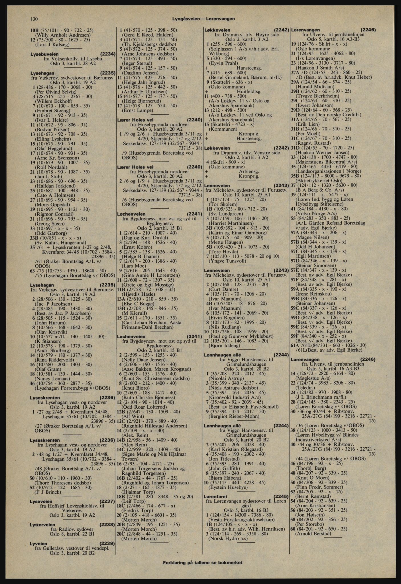 Kristiania/Oslo adressebok, PUBL/-, 1978-1979, s. 130