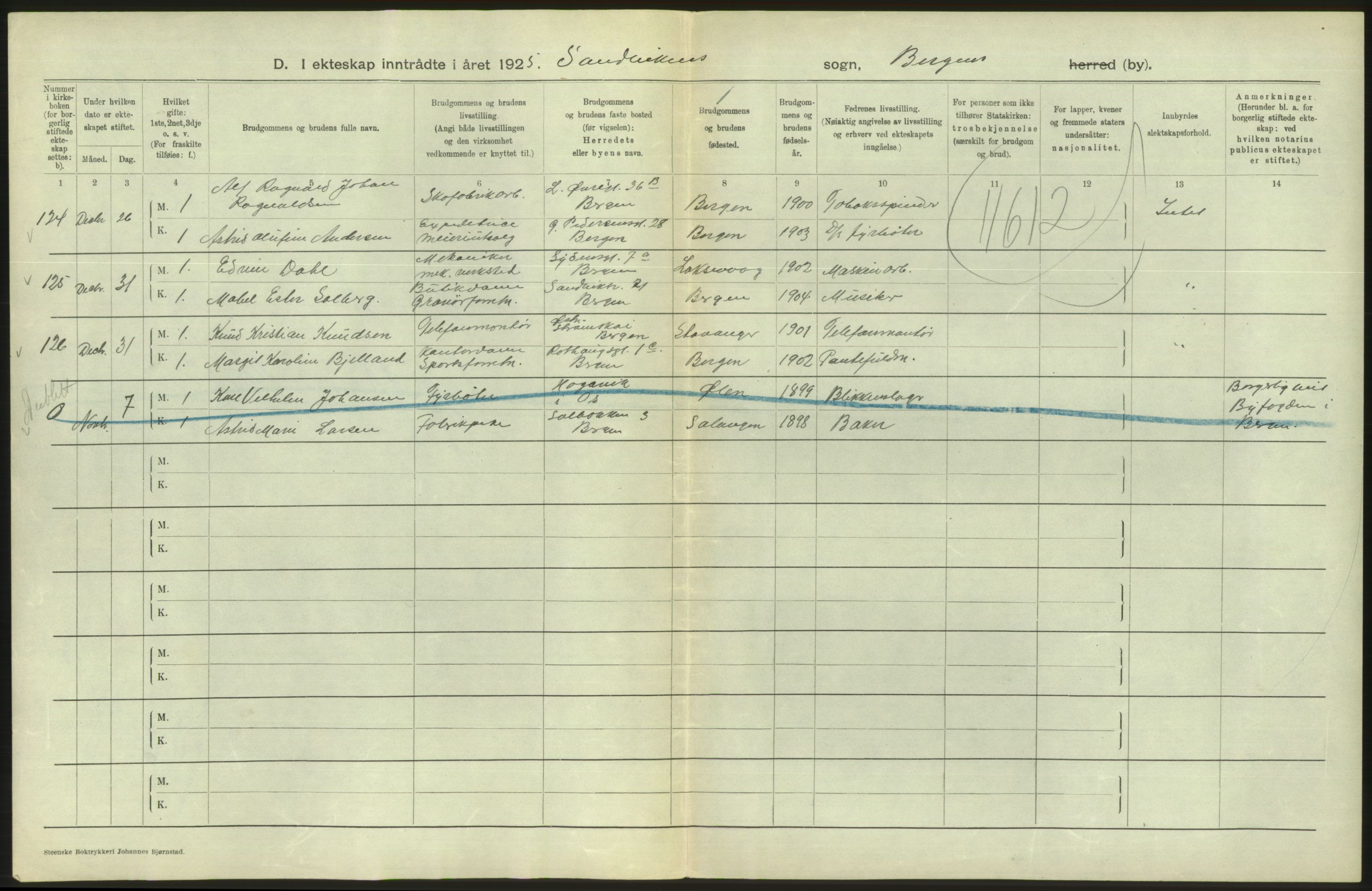 Statistisk sentralbyrå, Sosiodemografiske emner, Befolkning, RA/S-2228/D/Df/Dfc/Dfce/L0029: Bergen: Gifte, døde., 1925, s. 164