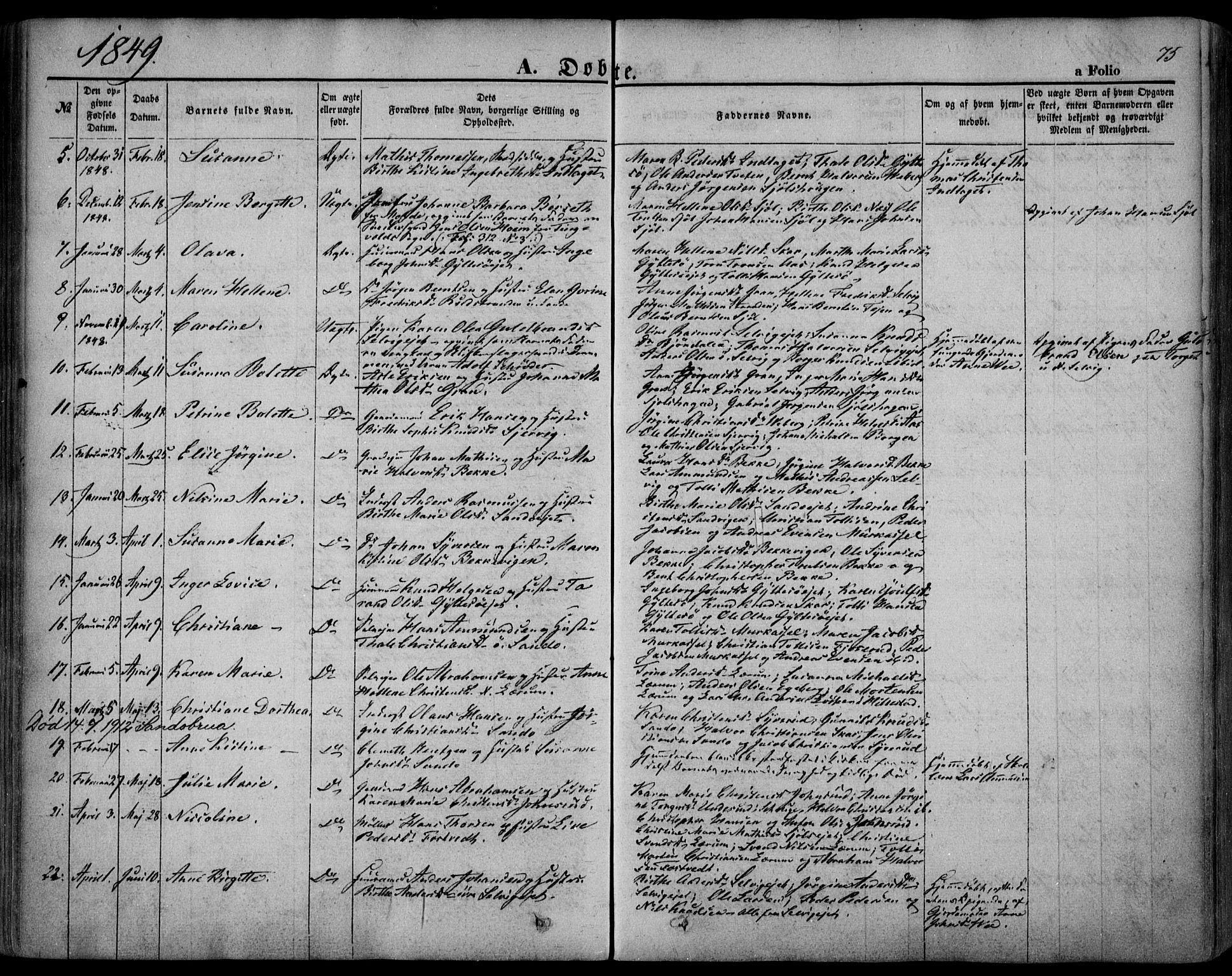 Sande Kirkebøker, AV/SAKO-A-53/F/Fa/L0004: Ministerialbok nr. 4, 1847-1864, s. 75