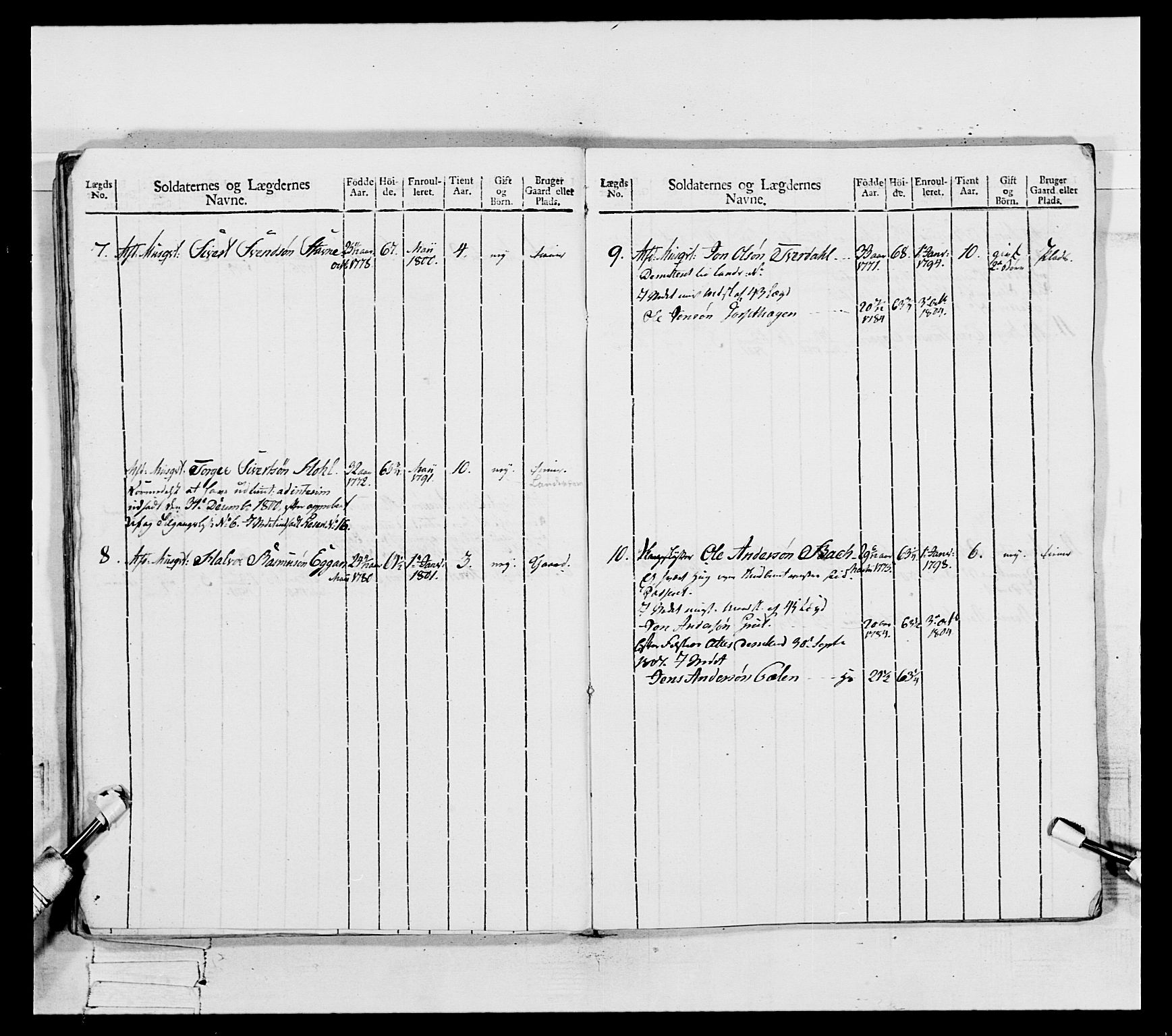 Generalitets- og kommissariatskollegiet, Det kongelige norske kommissariatskollegium, AV/RA-EA-5420/E/Eh/L0082: 2. Trondheimske nasjonale infanteriregiment, 1804, s. 104