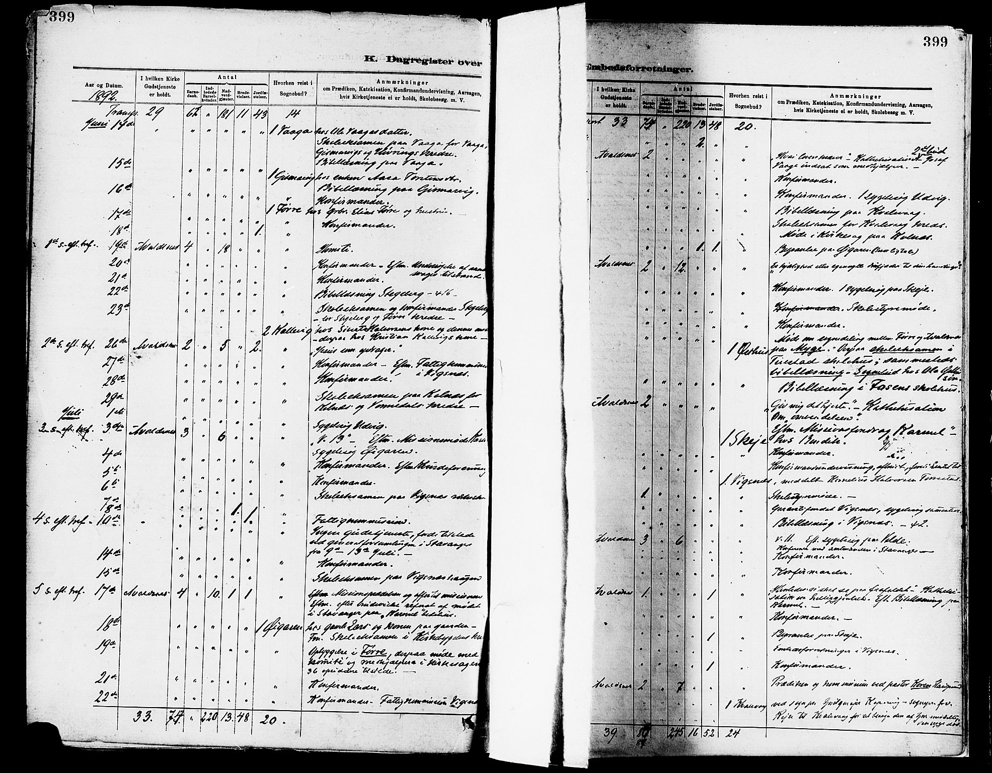 Avaldsnes sokneprestkontor, AV/SAST-A -101851/H/Ha/Haa/L0015: Ministerialbok nr. A 15, 1880-1906, s. 399