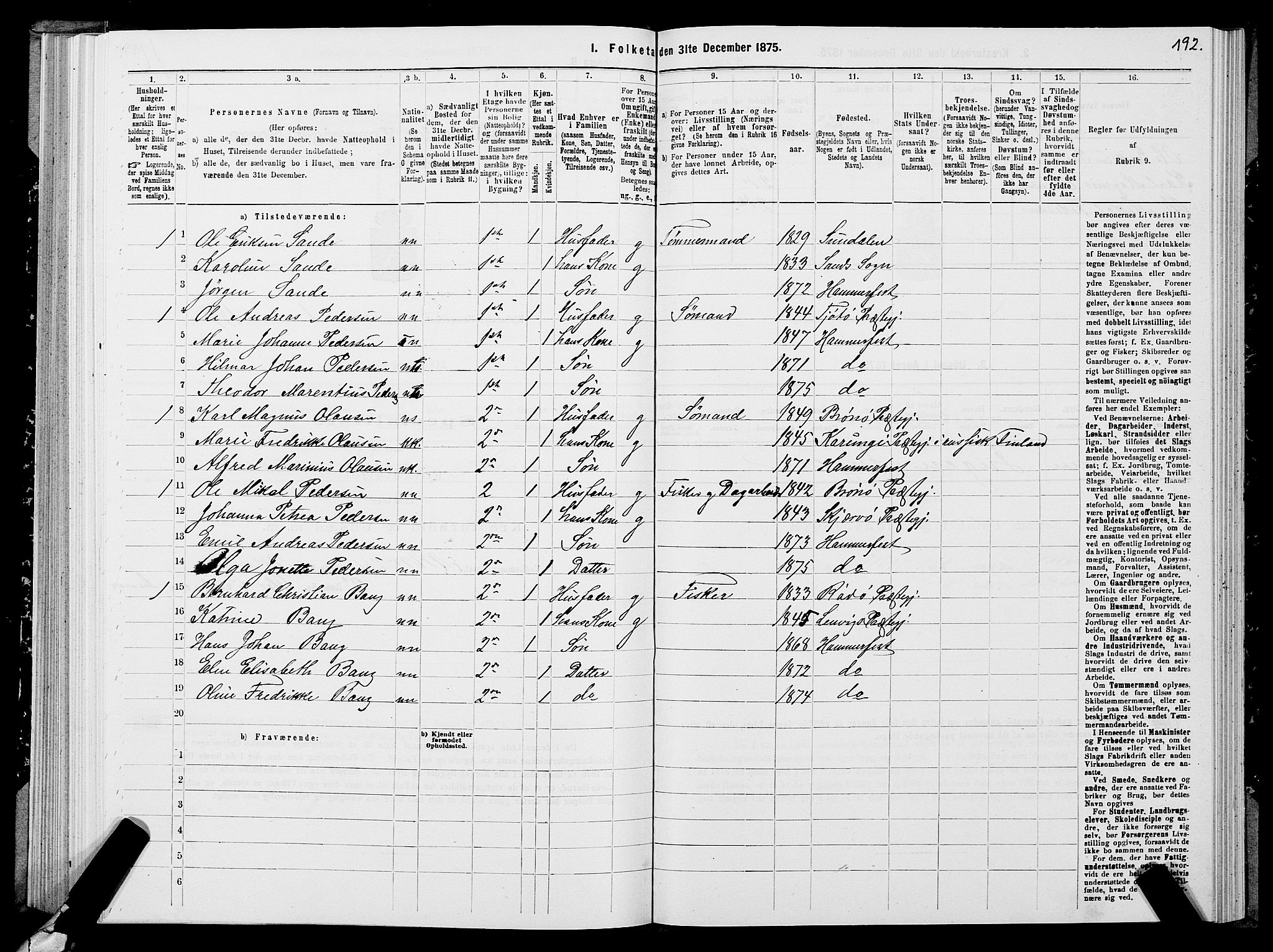 SATØ, Folketelling 1875 for 2001B Hammerfest prestegjeld, Hammerfest kjøpstad, 1875, s. 2192