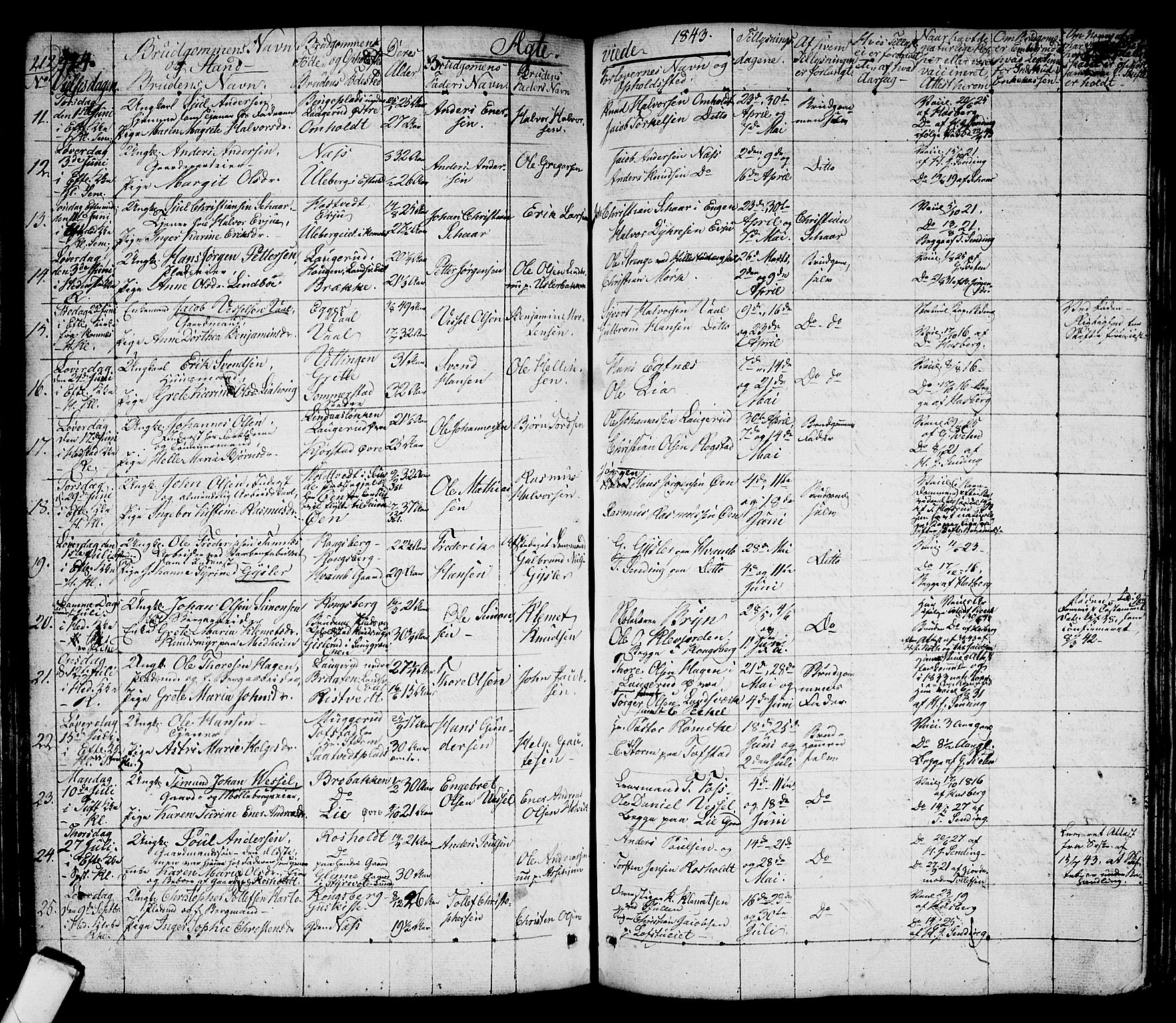Sandsvær kirkebøker, AV/SAKO-A-244/G/Ga/L0004: Klokkerbok nr. I 4, 1840-1856, s. 212