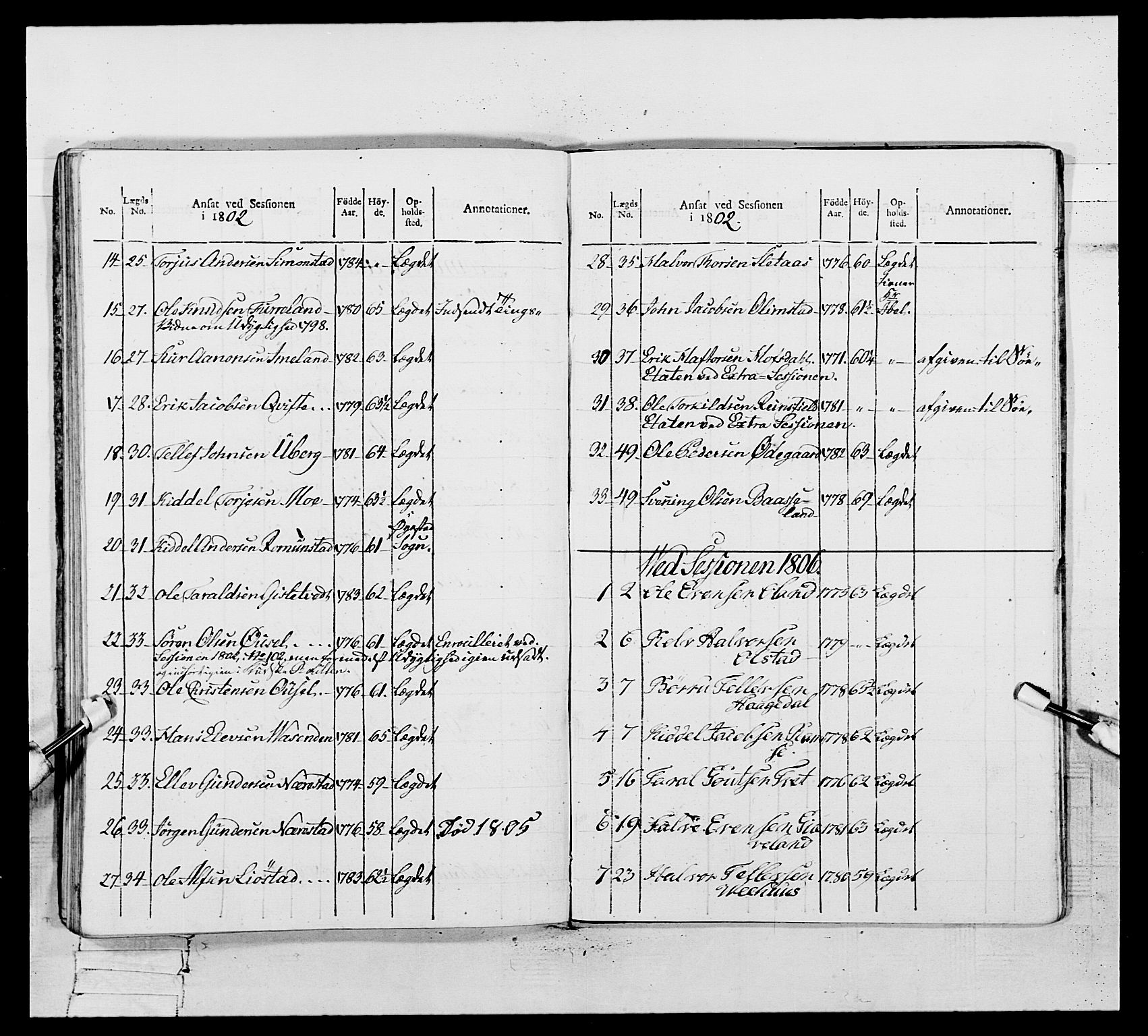 Generalitets- og kommissariatskollegiet, Det kongelige norske kommissariatskollegium, AV/RA-EA-5420/E/Eh/L0109: Vesterlenske nasjonale infanteriregiment, 1806, s. 264