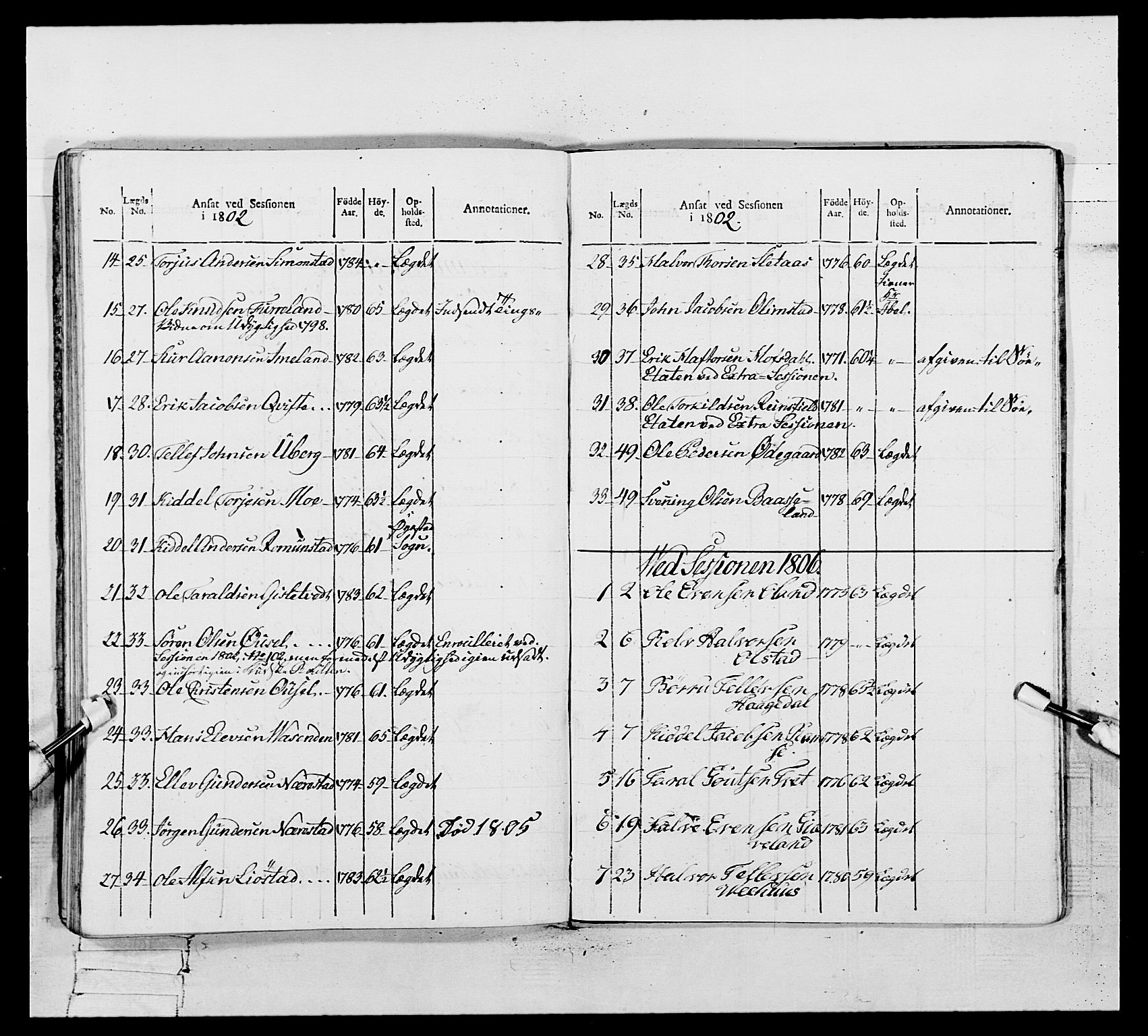 Generalitets- og kommissariatskollegiet, Det kongelige norske kommissariatskollegium, RA/EA-5420/E/Eh/L0109: Vesterlenske nasjonale infanteriregiment, 1806, s. 264