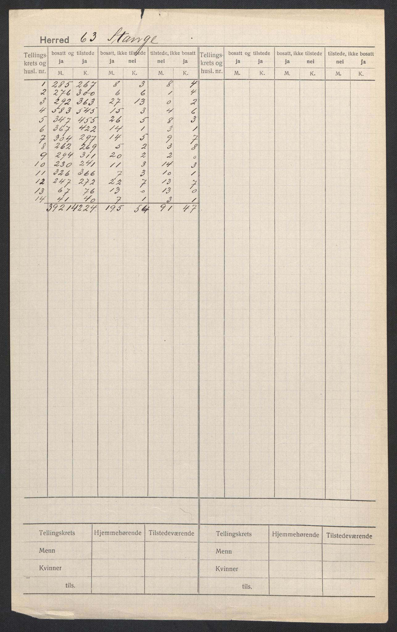 SAH, Folketelling 1920 for 0417 Stange herred, 1920, s. 2