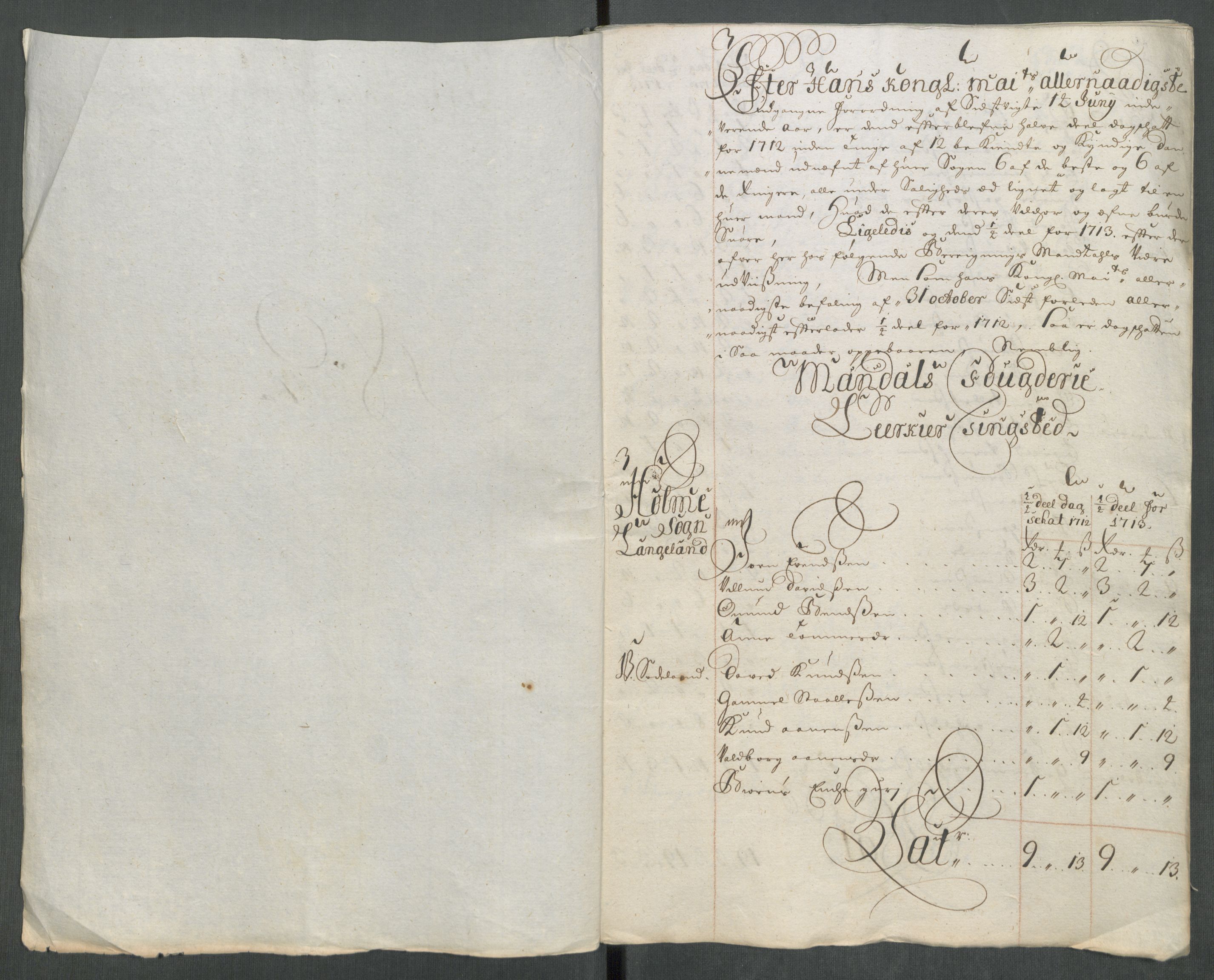 Rentekammeret inntil 1814, Reviderte regnskaper, Fogderegnskap, RA/EA-4092/R43/L2556: Fogderegnskap Lista og Mandal, 1713, s. 138