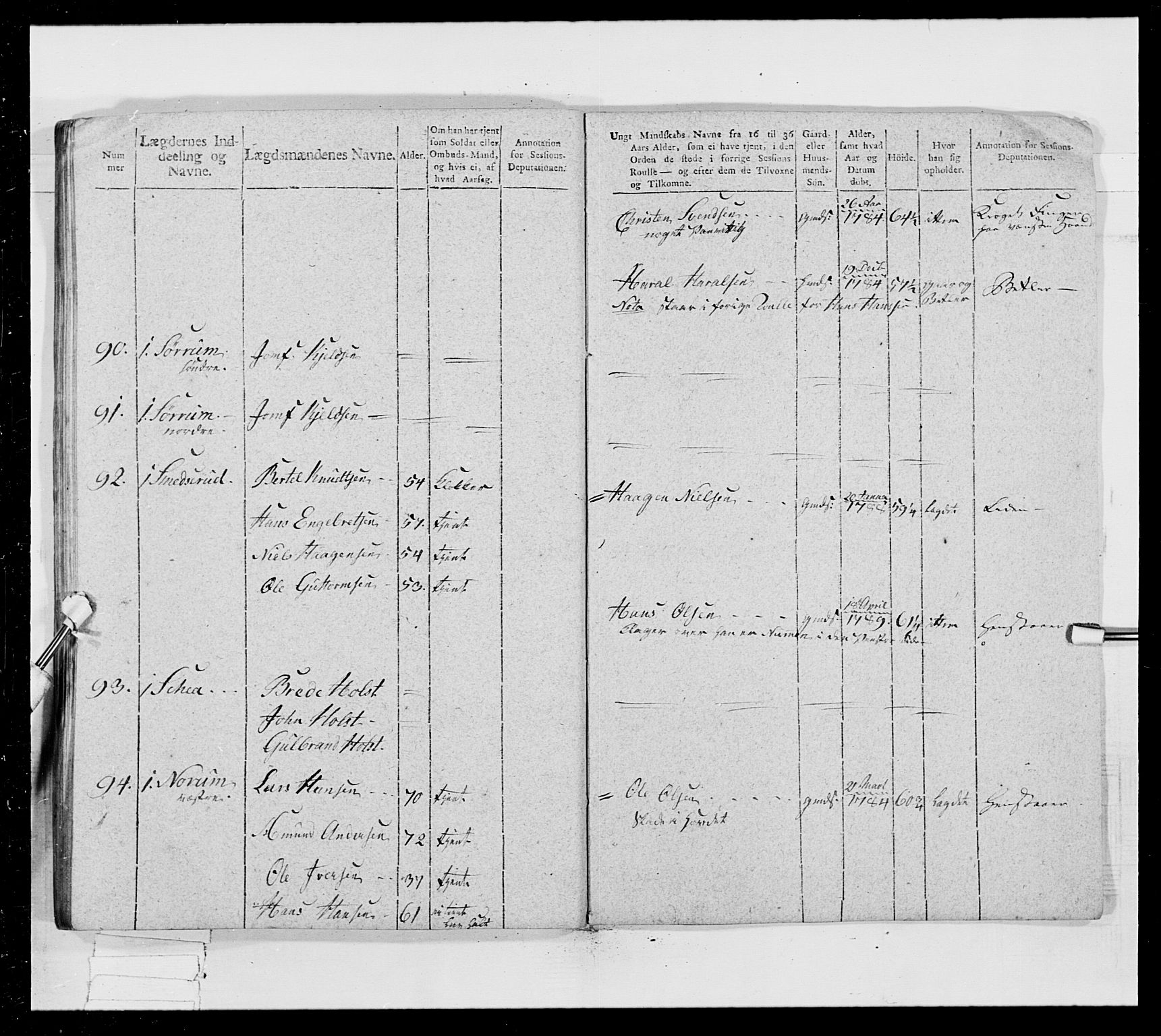 Generalitets- og kommissariatskollegiet, Det kongelige norske kommissariatskollegium, AV/RA-EA-5420/E/Eh/L0024: Norske jegerkorps, 1810-1812, s. 207