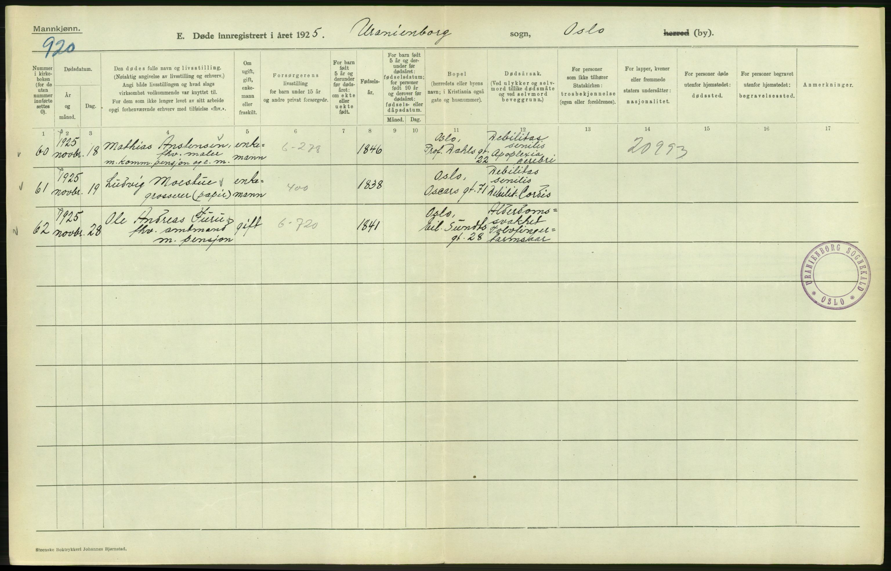 Statistisk sentralbyrå, Sosiodemografiske emner, Befolkning, RA/S-2228/D/Df/Dfc/Dfce/L0009: Oslo: Døde menn, 1925, s. 224