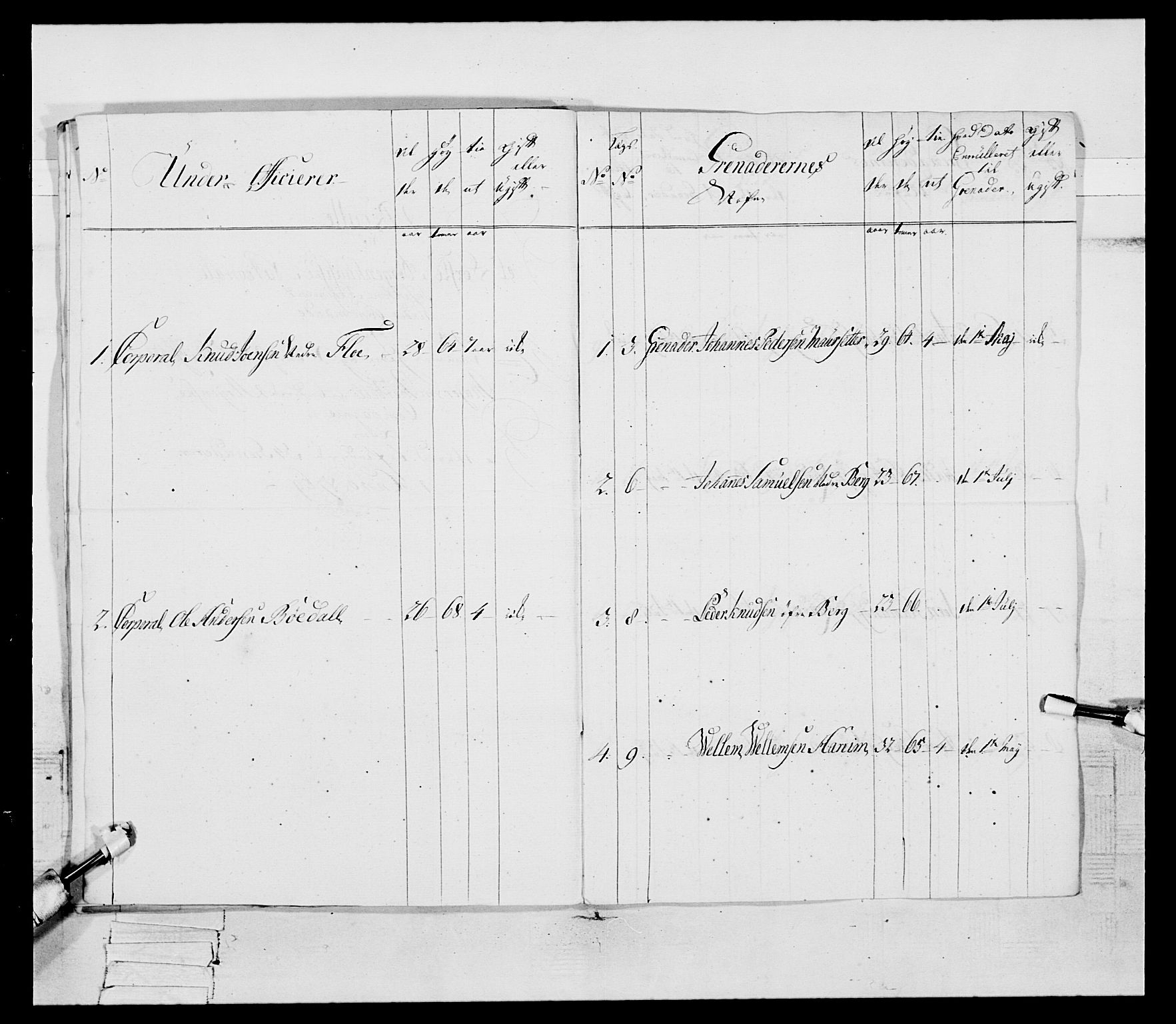 Generalitets- og kommissariatskollegiet, Det kongelige norske kommissariatskollegium, AV/RA-EA-5420/E/Eh/L0089: 1. Bergenhusiske nasjonale infanteriregiment, 1769-1773, s. 22