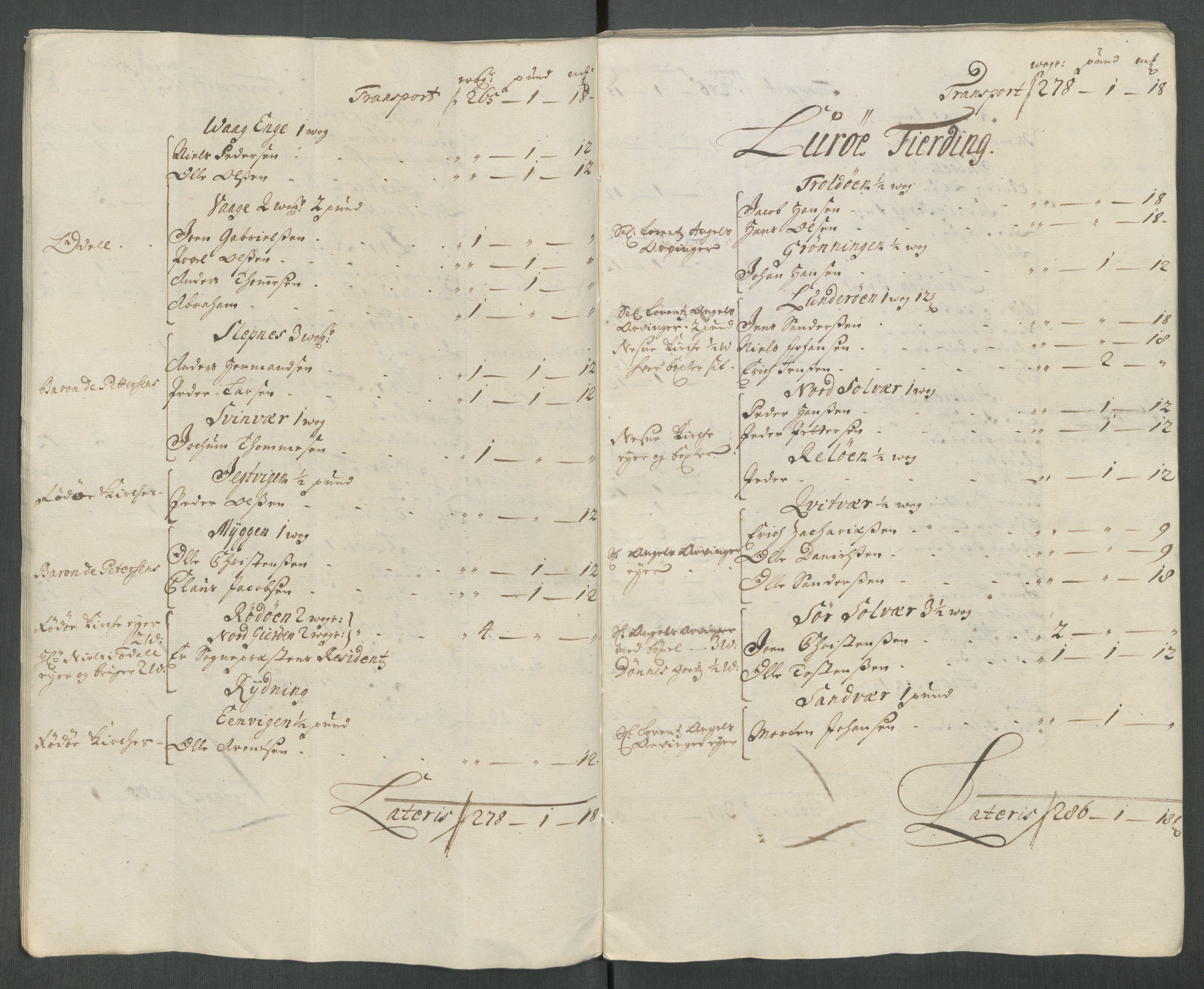 Rentekammeret inntil 1814, Reviderte regnskaper, Fogderegnskap, AV/RA-EA-4092/R65/L4512: Fogderegnskap Helgeland, 1712-1713, s. 23