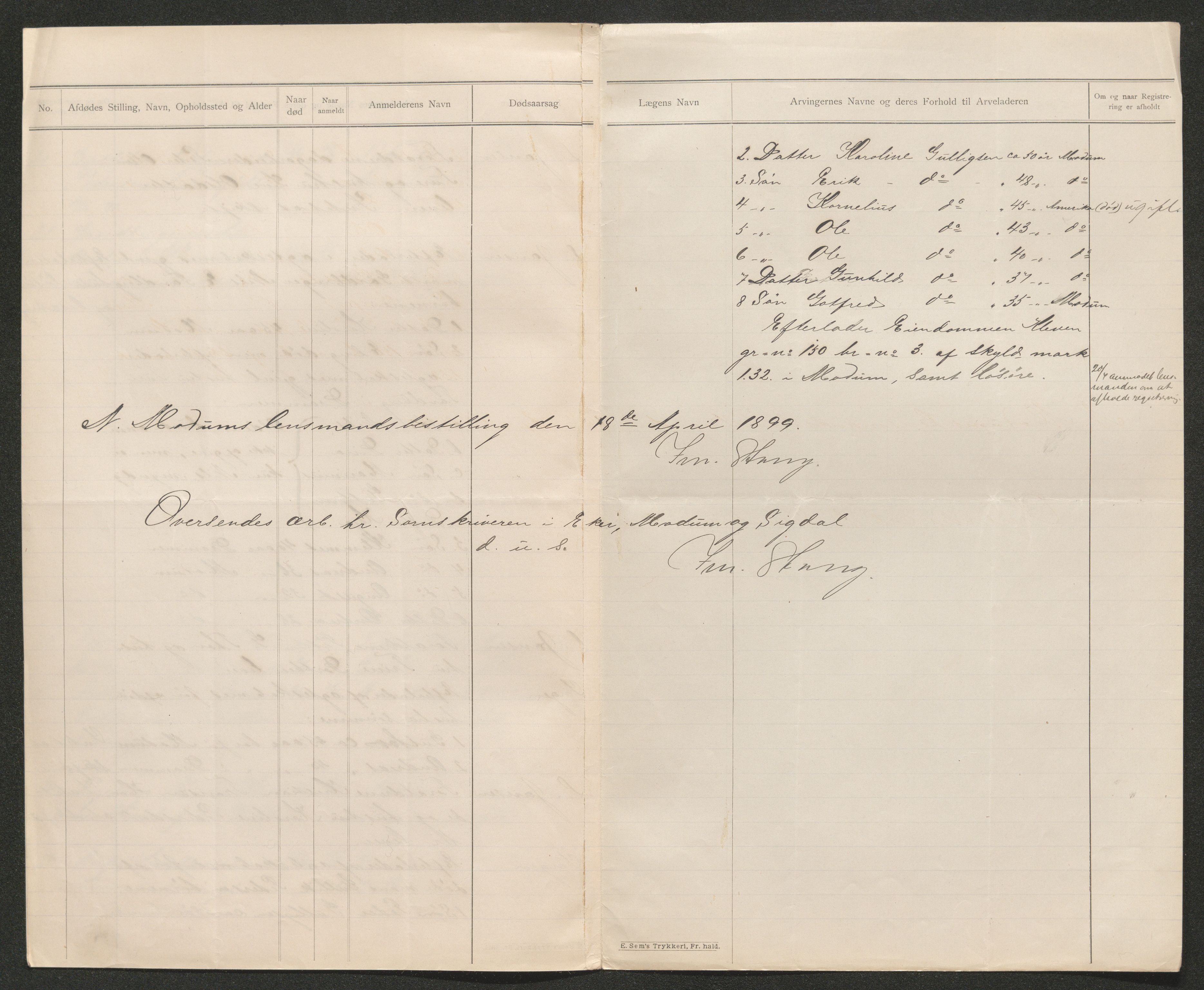 Eiker, Modum og Sigdal sorenskriveri, AV/SAKO-A-123/H/Ha/Hab/L0026: Dødsfallsmeldinger, 1899, s. 350