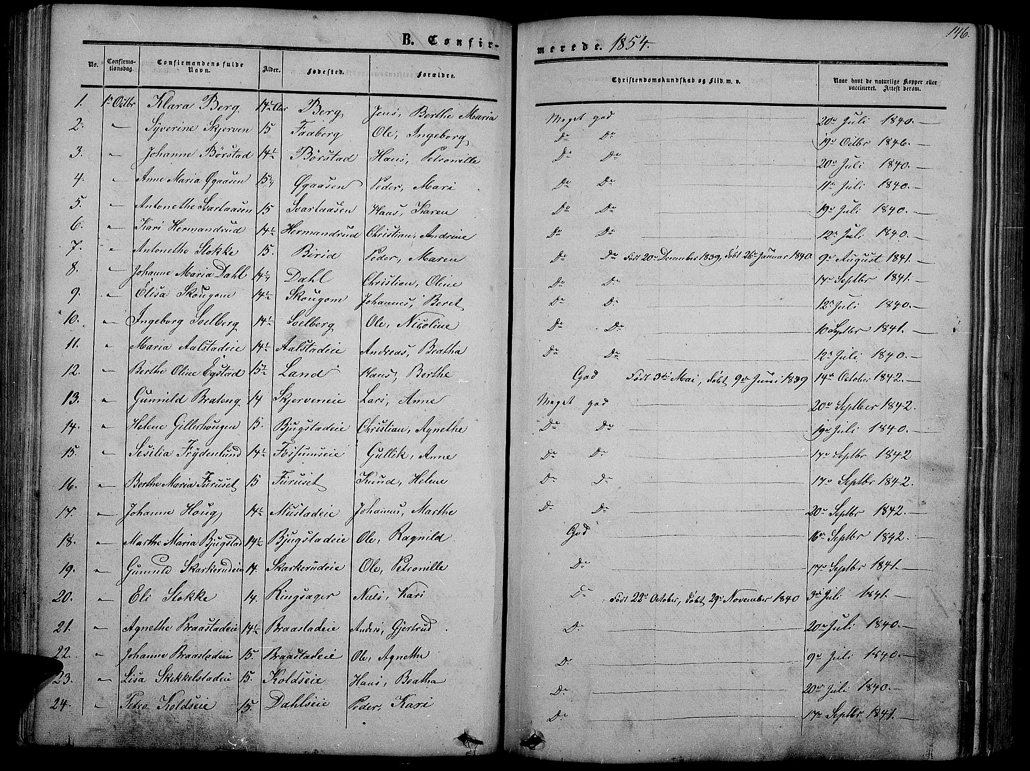 Vardal prestekontor, AV/SAH-PREST-100/H/Ha/Hab/L0005: Klokkerbok nr. 5, 1854-1868, s. 146