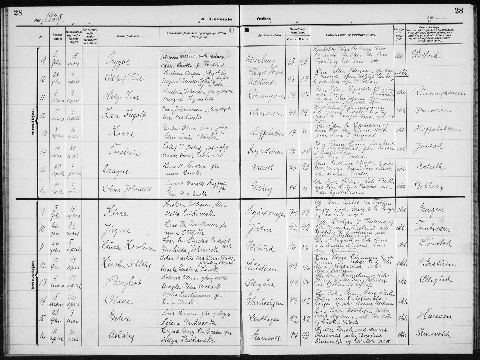 Biri prestekontor, AV/SAH-PREST-096/H/Ha/Hab/L0007: Klokkerbok nr. 7, 1919-1941, s. 28