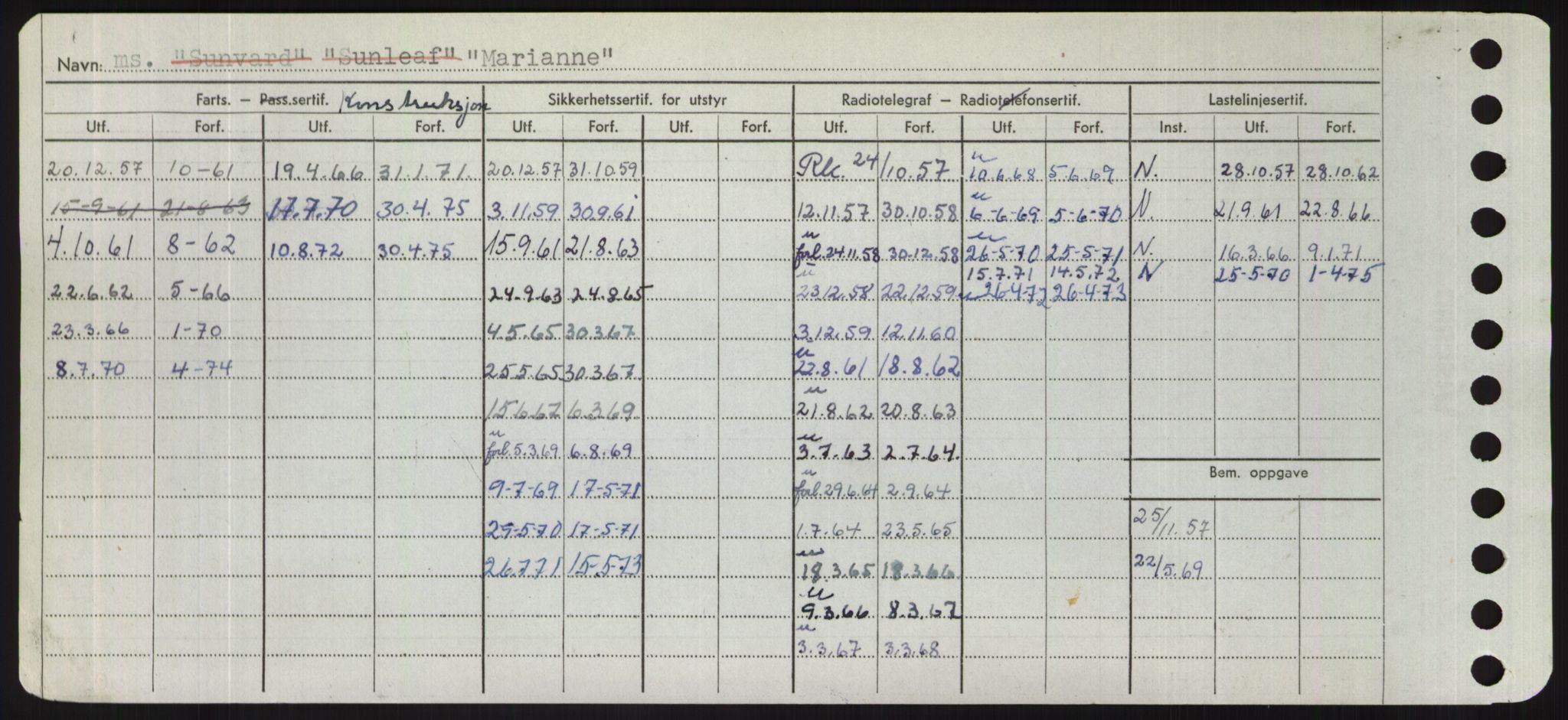 Sjøfartsdirektoratet med forløpere, Skipsmålingen, AV/RA-S-1627/H/Hd/L0024: Fartøy, M-Mim, s. 236