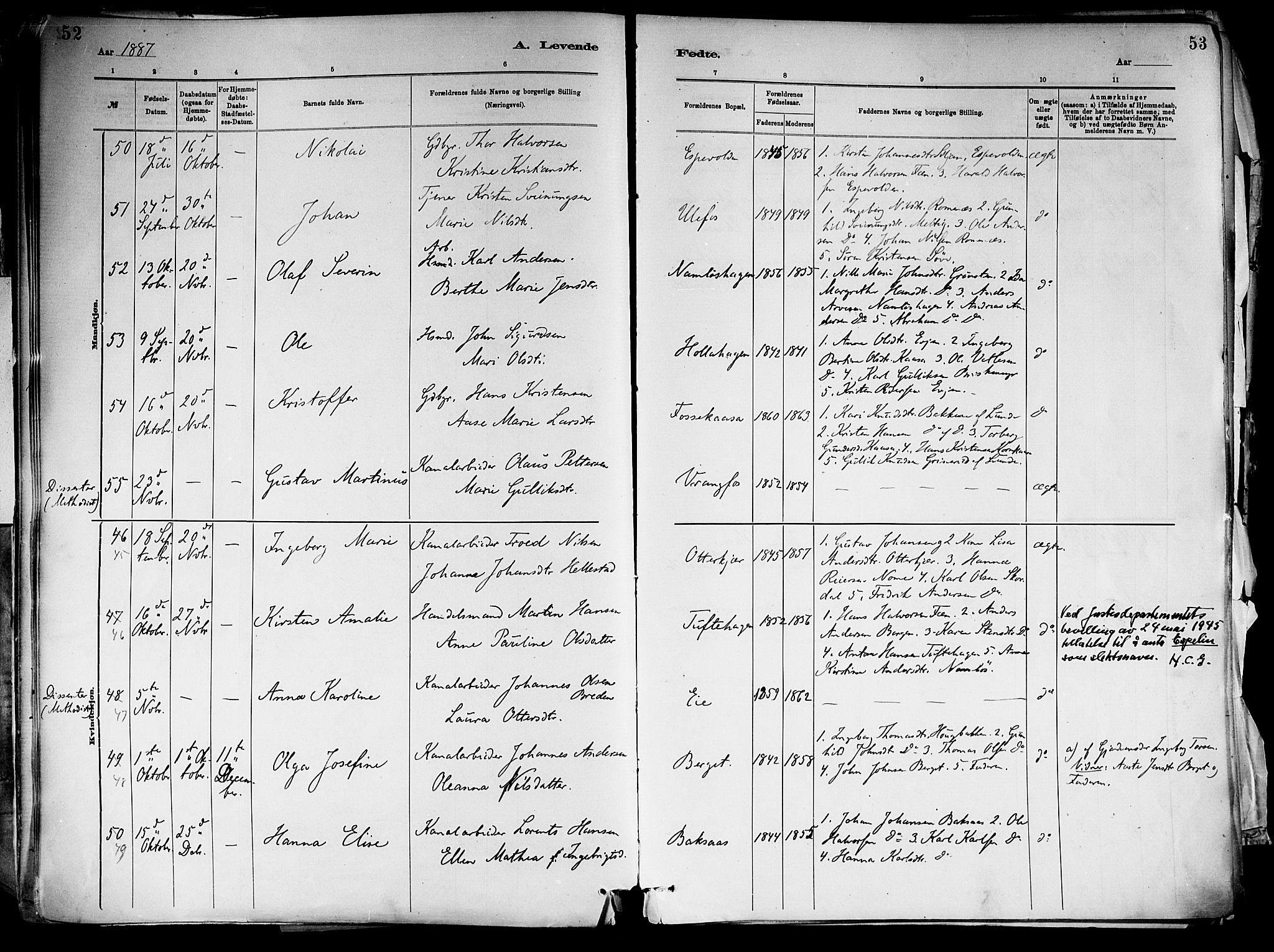 Holla kirkebøker, AV/SAKO-A-272/F/Fa/L0008: Ministerialbok nr. 8, 1882-1897, s. 52