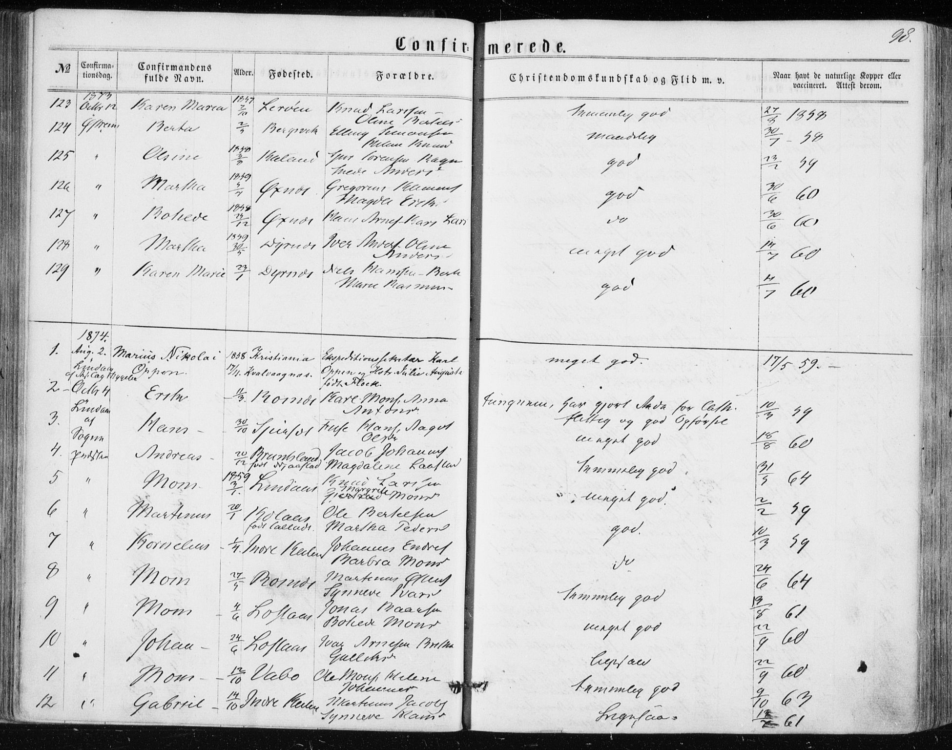 Lindås Sokneprestembete, AV/SAB-A-76701/H/Haa/Haaa/L0016: Ministerialbok nr. A 16, 1863-1875, s. 98