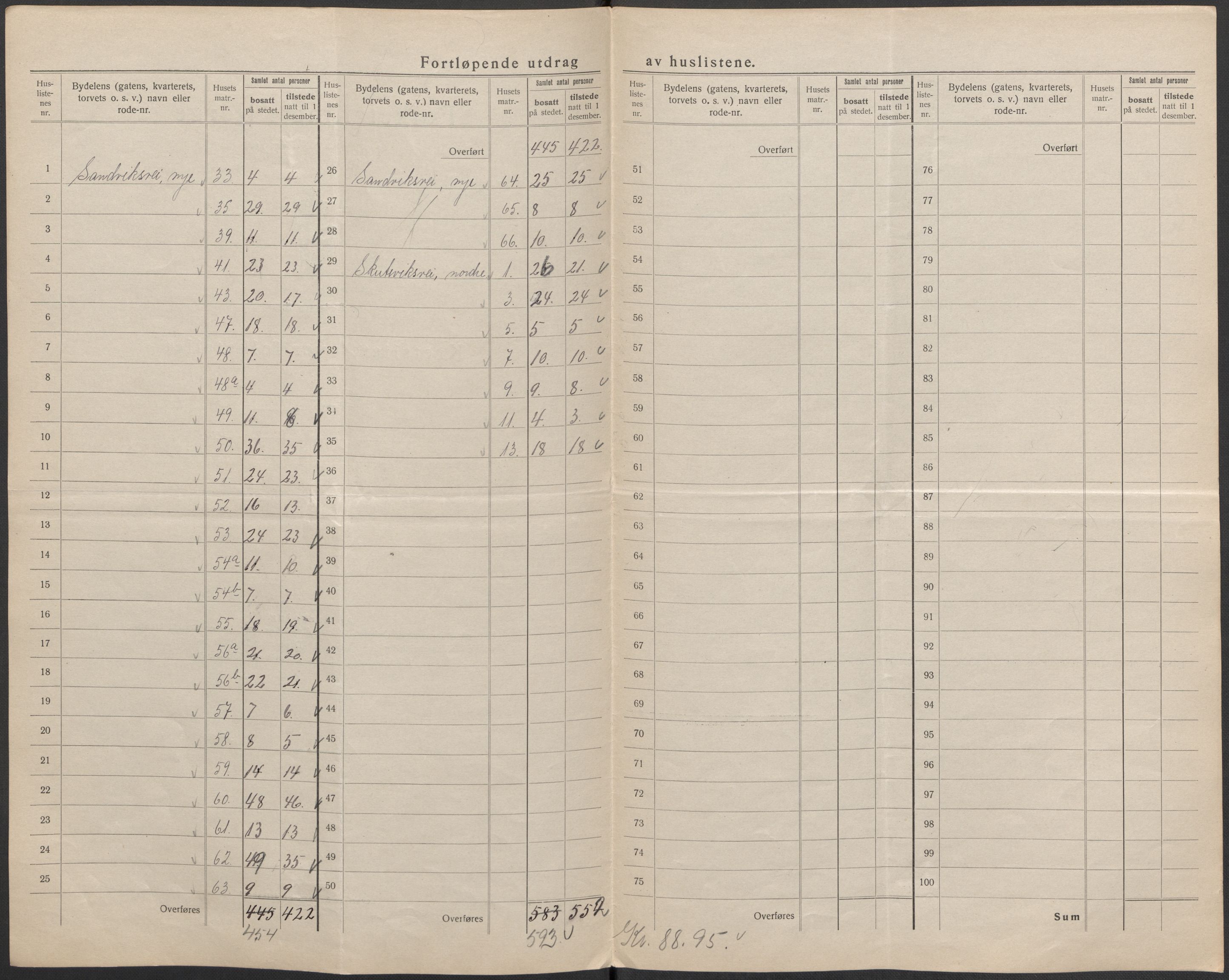 SAB, Folketelling 1920 for 1301 Bergen kjøpstad, 1920, s. 322