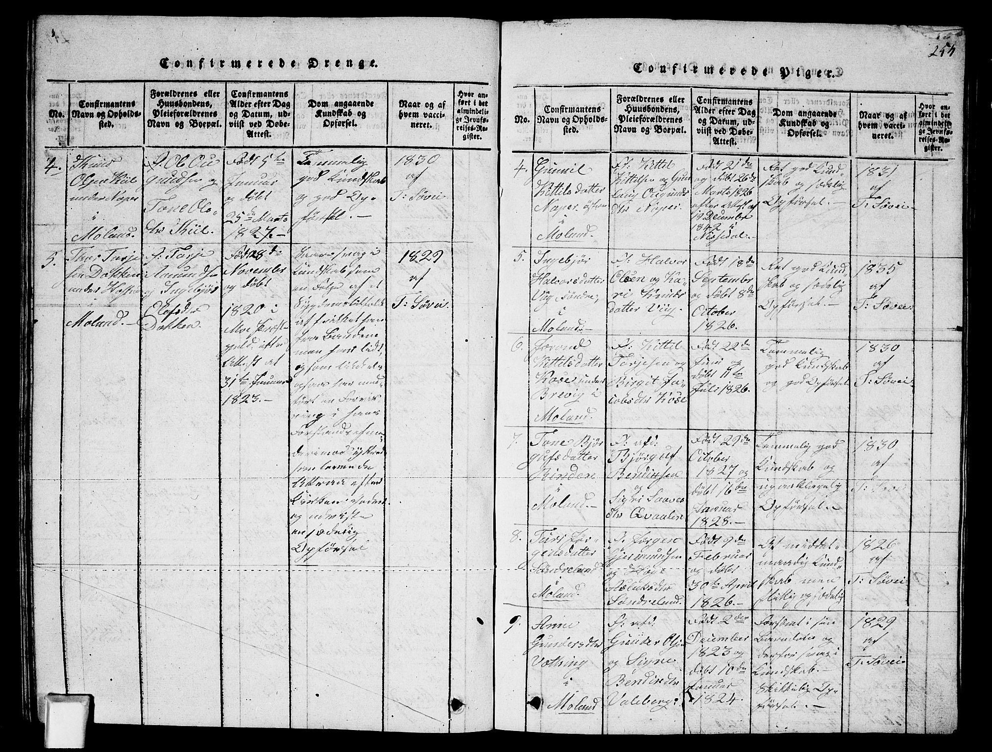 Fyresdal kirkebøker, AV/SAKO-A-263/G/Ga/L0002: Klokkerbok nr. I 2, 1815-1857, s. 254