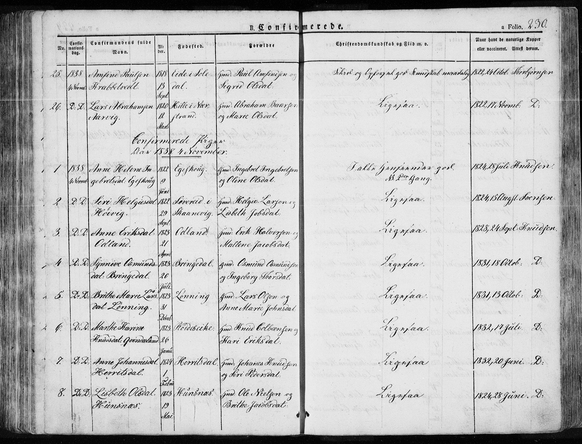 Tysvær sokneprestkontor, AV/SAST-A -101864/H/Ha/Haa/L0001: Ministerialbok nr. A 1.1, 1831-1856, s. 230