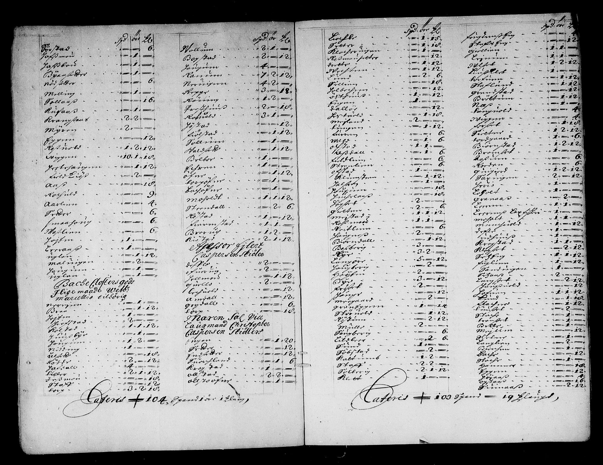 Rentekammeret inntil 1814, Reviderte regnskaper, Stiftamtstueregnskaper, Trondheim stiftamt og Nordland amt, AV/RA-EA-6044/R/Rg/L0075: Trondheim stiftamt og Nordland amt, 1684