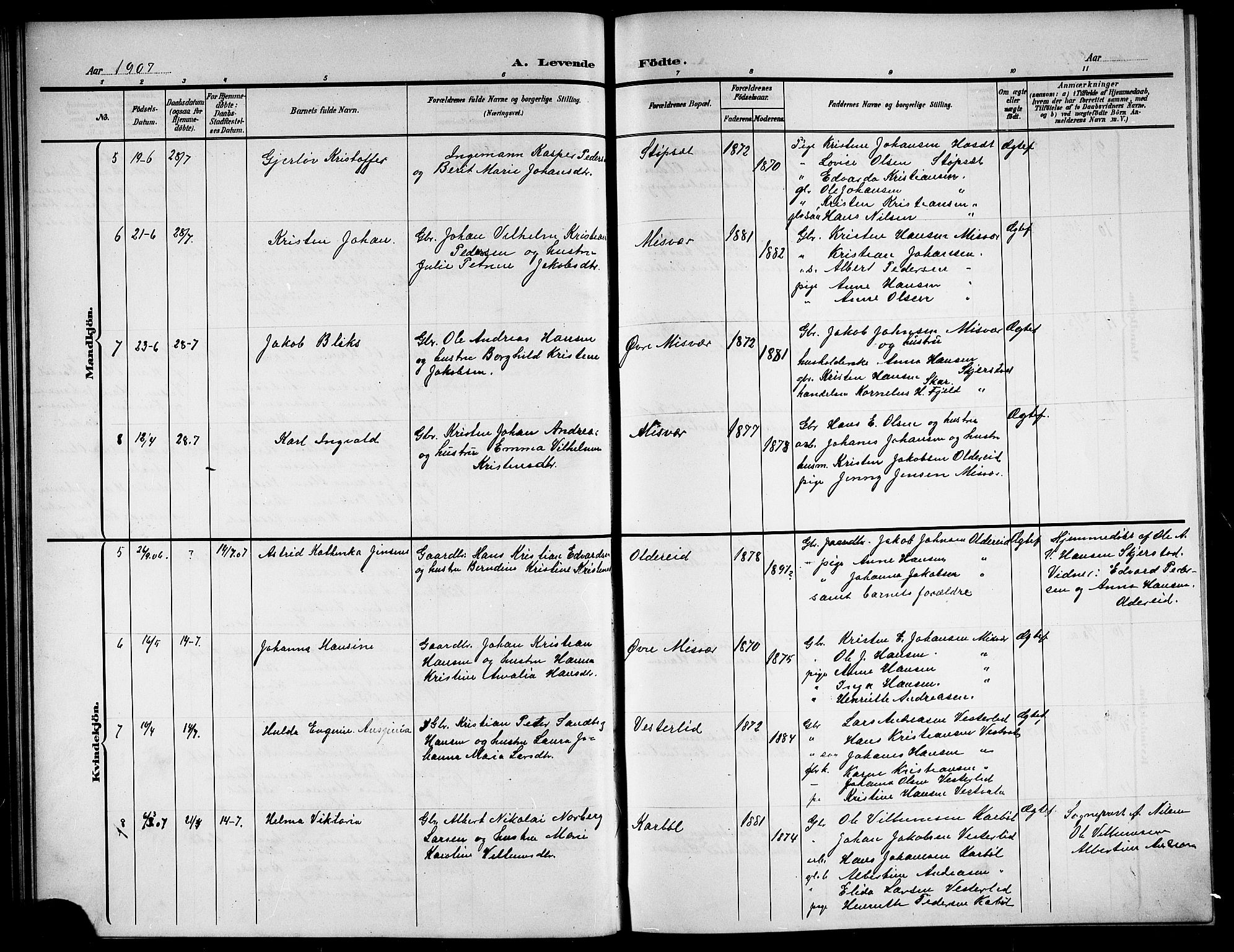 Ministerialprotokoller, klokkerbøker og fødselsregistre - Nordland, AV/SAT-A-1459/852/L0756: Klokkerbok nr. 852C07, 1902-1916