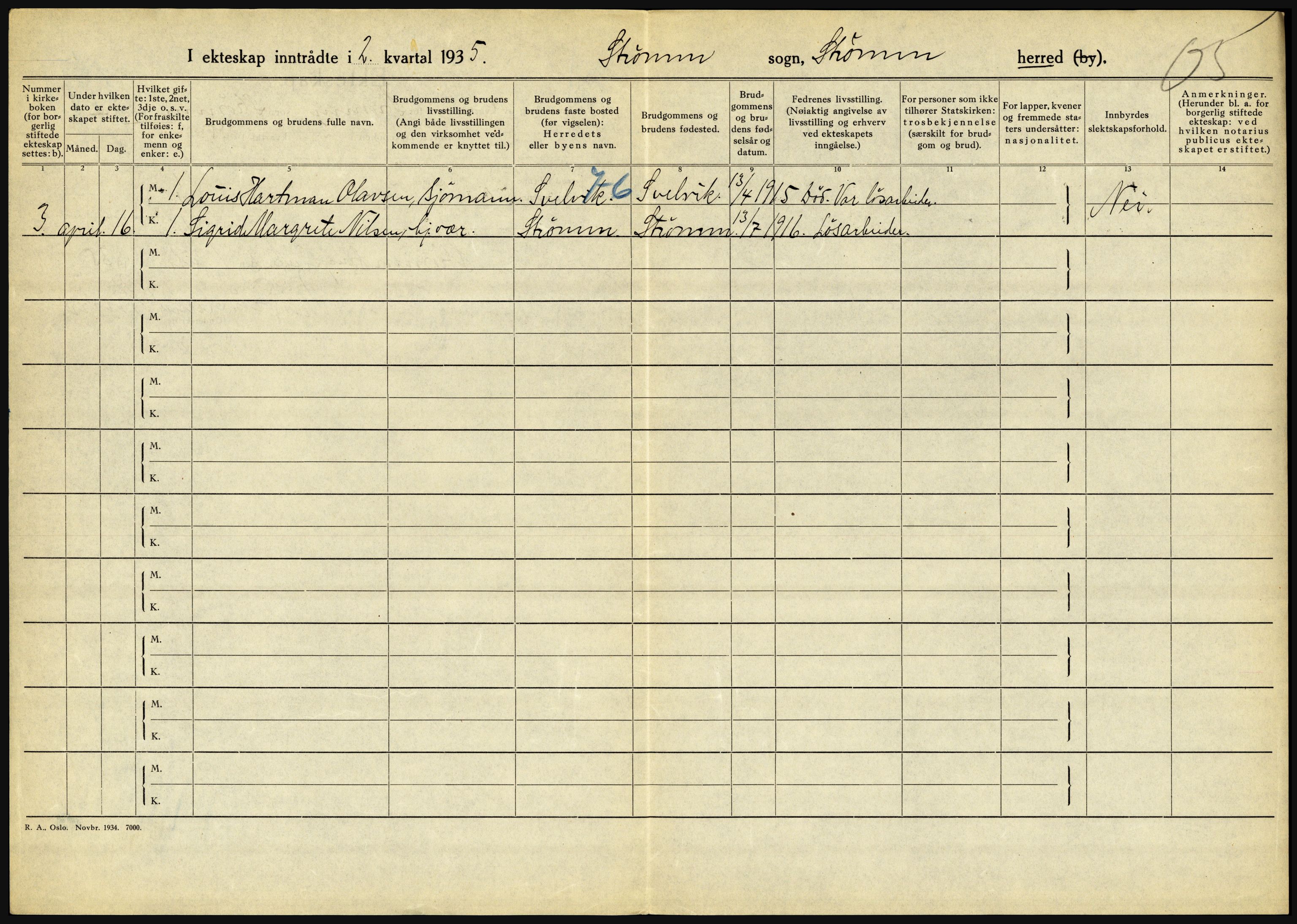 Statistisk sentralbyrå, Sosiodemografiske emner, Befolkning, AV/RA-S-2228/D/Df/Dfd/Dfde/L0016: Vestfold, 1935, s. 6