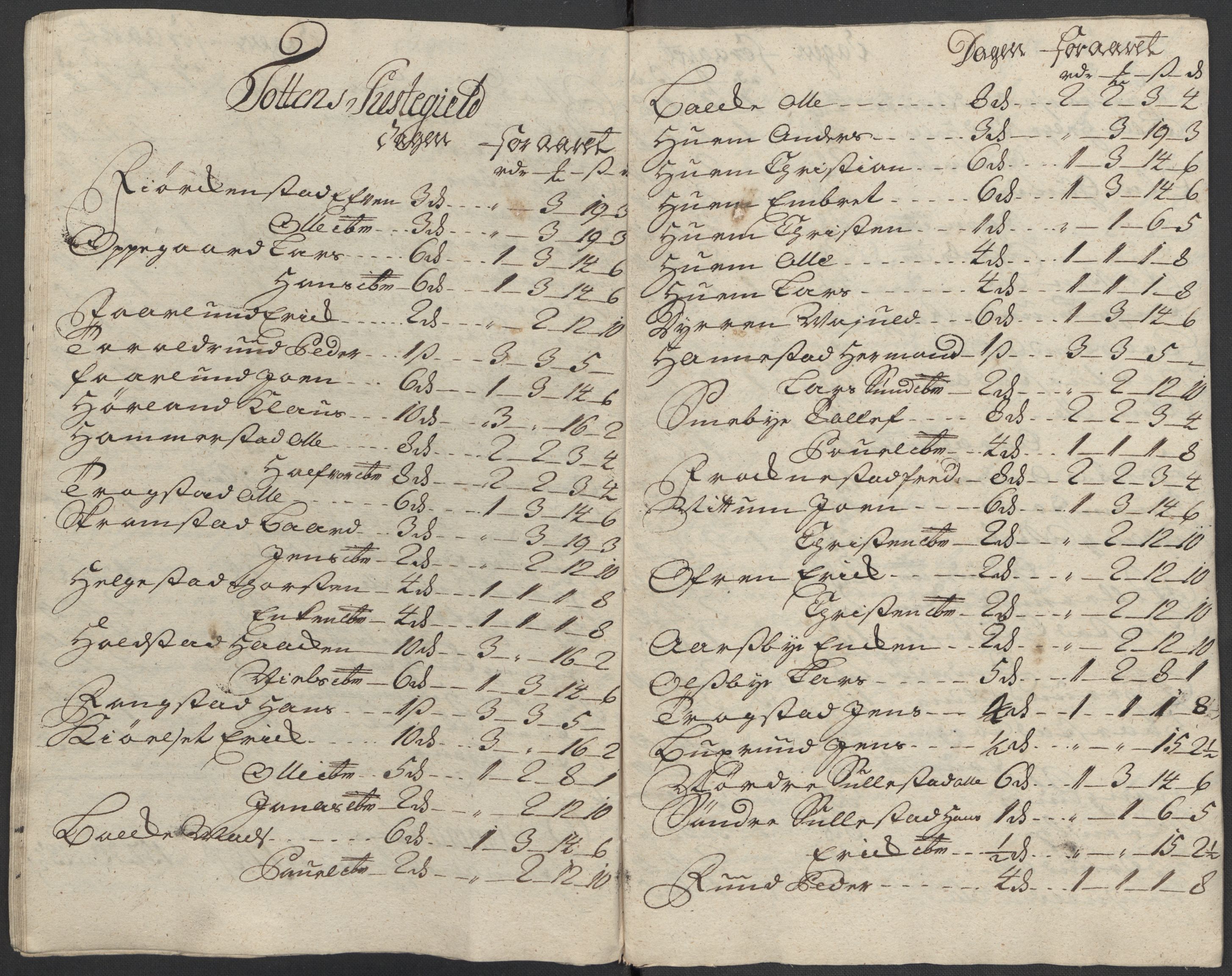 Rentekammeret inntil 1814, Reviderte regnskaper, Fogderegnskap, RA/EA-4092/R18/L1311: Fogderegnskap Hadeland, Toten og Valdres, 1713, s. 64