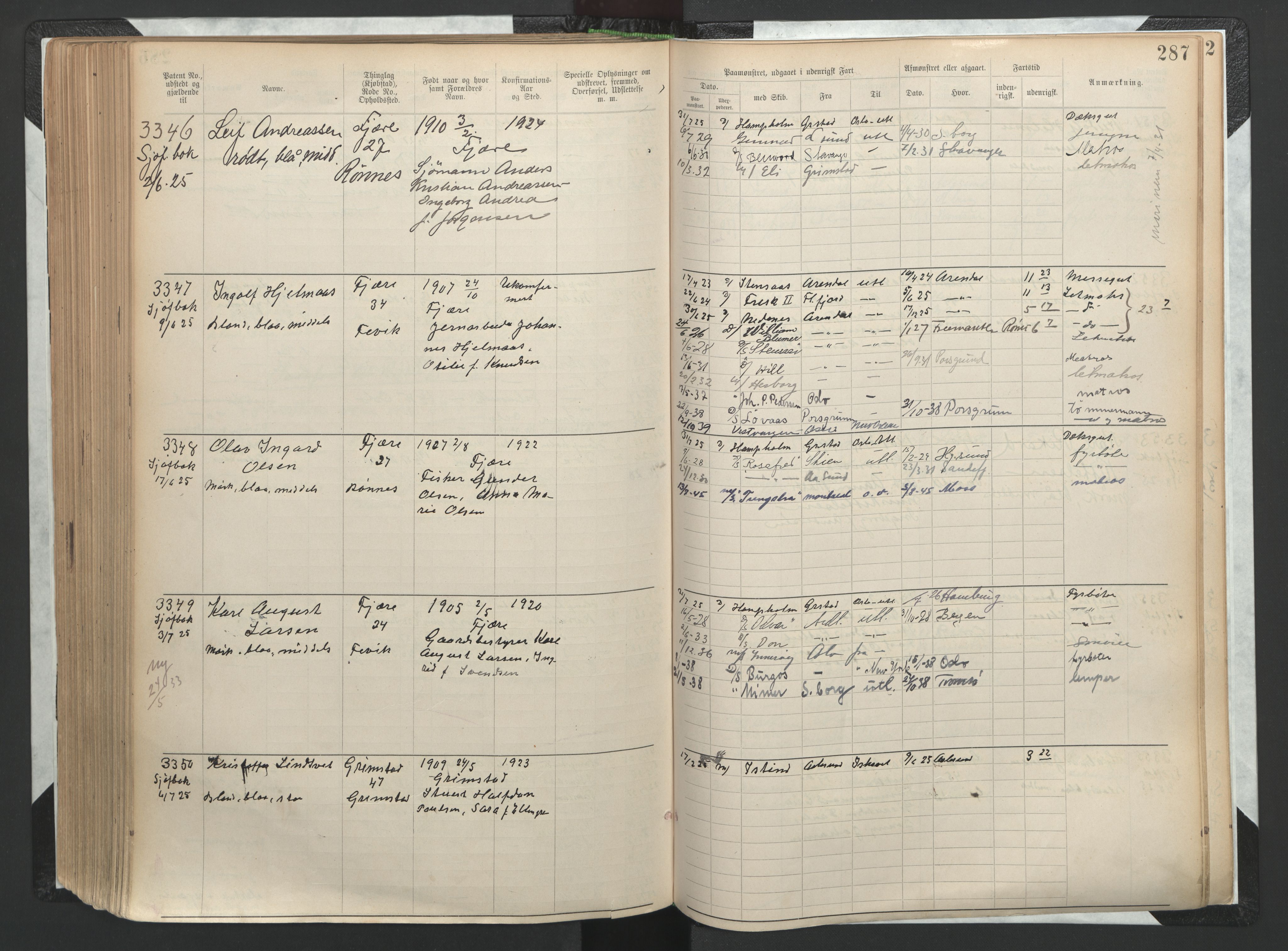 Grimstad mønstringskrets, SAK/2031-0013/F/Fa/L0002: Annotasjonsrulle nr 1921-3452 med register, F-2, 1892-1948, s. 321