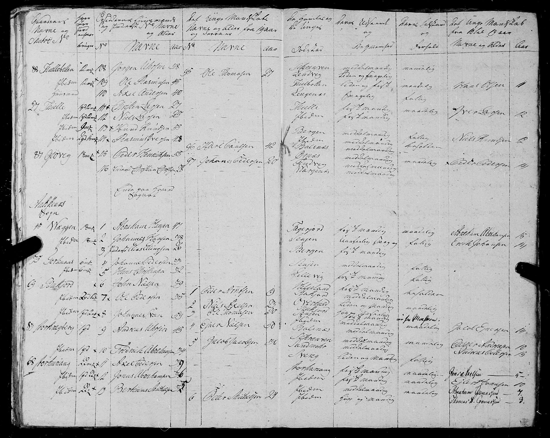 Fylkesmannen i Nordland, AV/SAT-A-0499/1.1/R/Ra/L0023: Innrulleringsmanntall for Ofoten, 1810-1836, s. 168