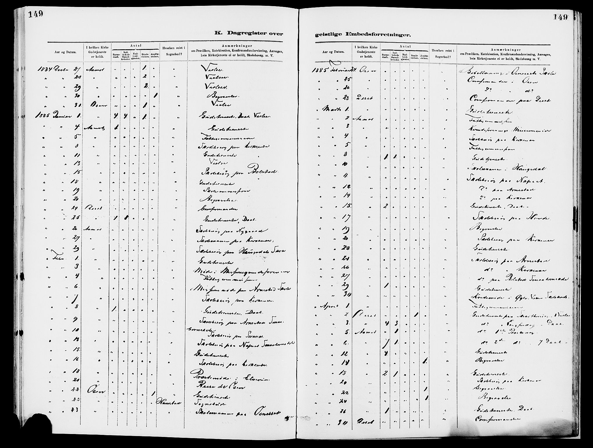 Åmot prestekontor, Hedmark, AV/SAH-PREST-056/H/Ha/Haa/L0010: Ministerialbok nr. 10, 1884-1889, s. 149