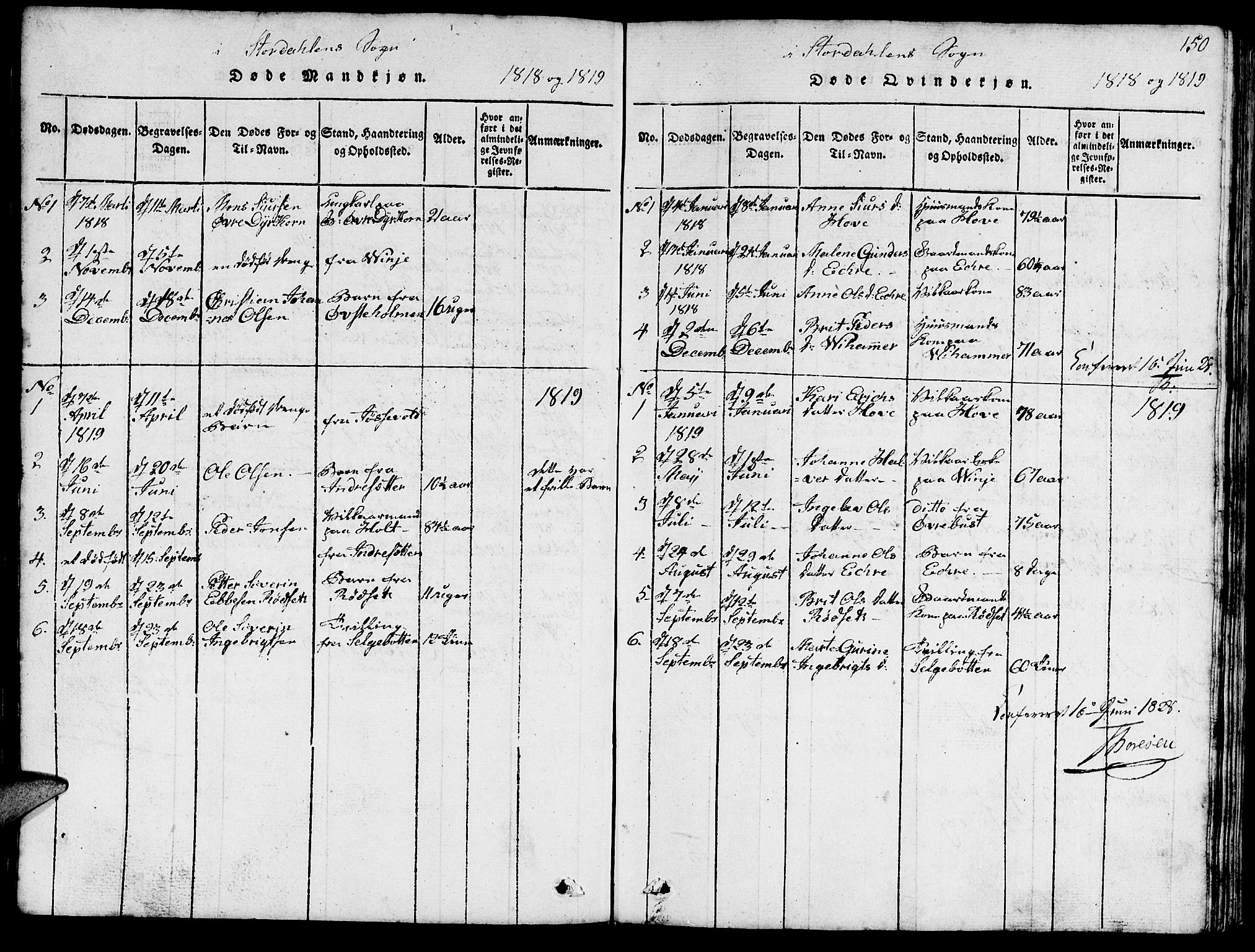 Ministerialprotokoller, klokkerbøker og fødselsregistre - Møre og Romsdal, SAT/A-1454/520/L0289: Klokkerbok nr. 520C01, 1817-1837, s. 150