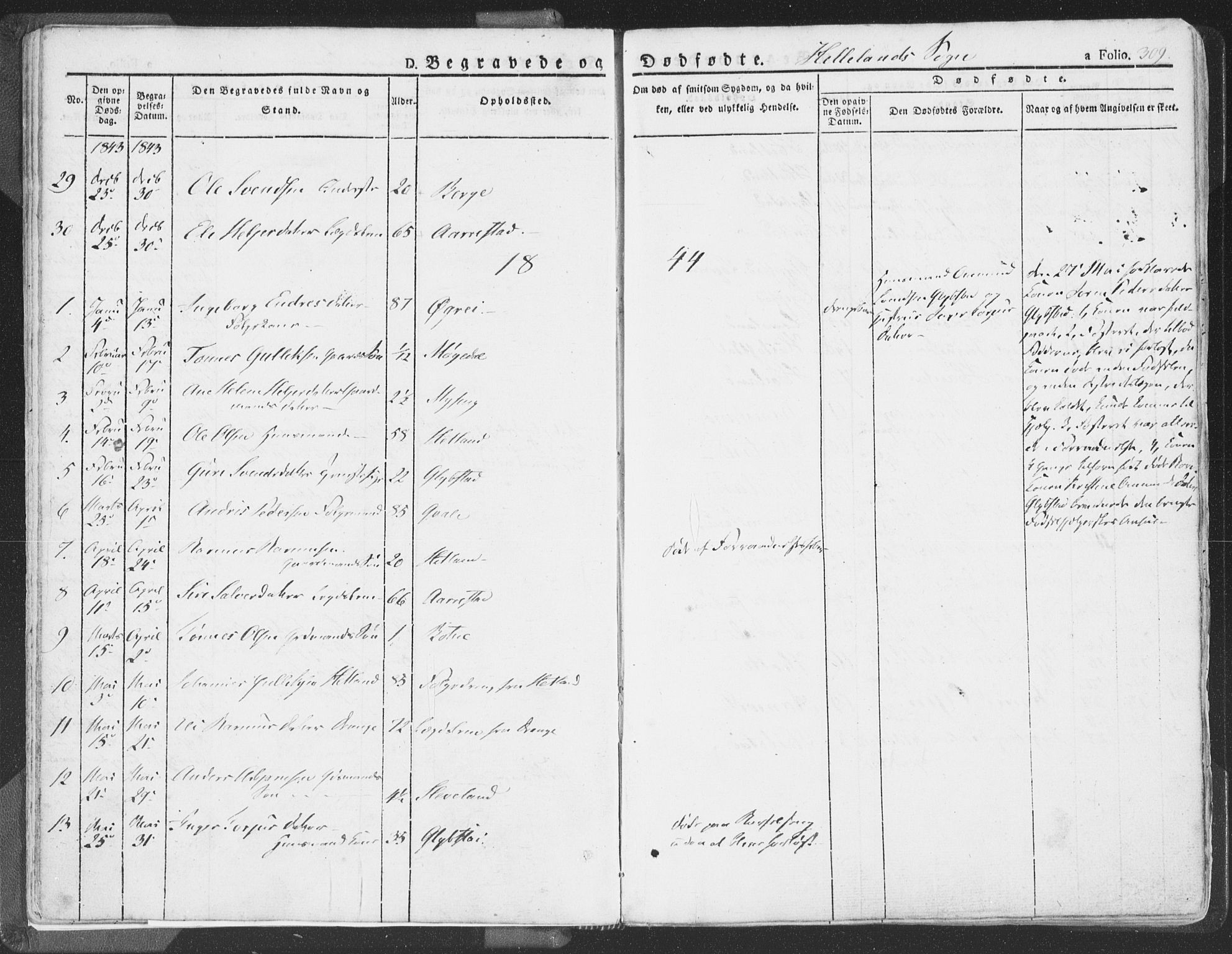 Helleland sokneprestkontor, SAST/A-101810: Ministerialbok nr. A 6.2, 1834-1863, s. 309