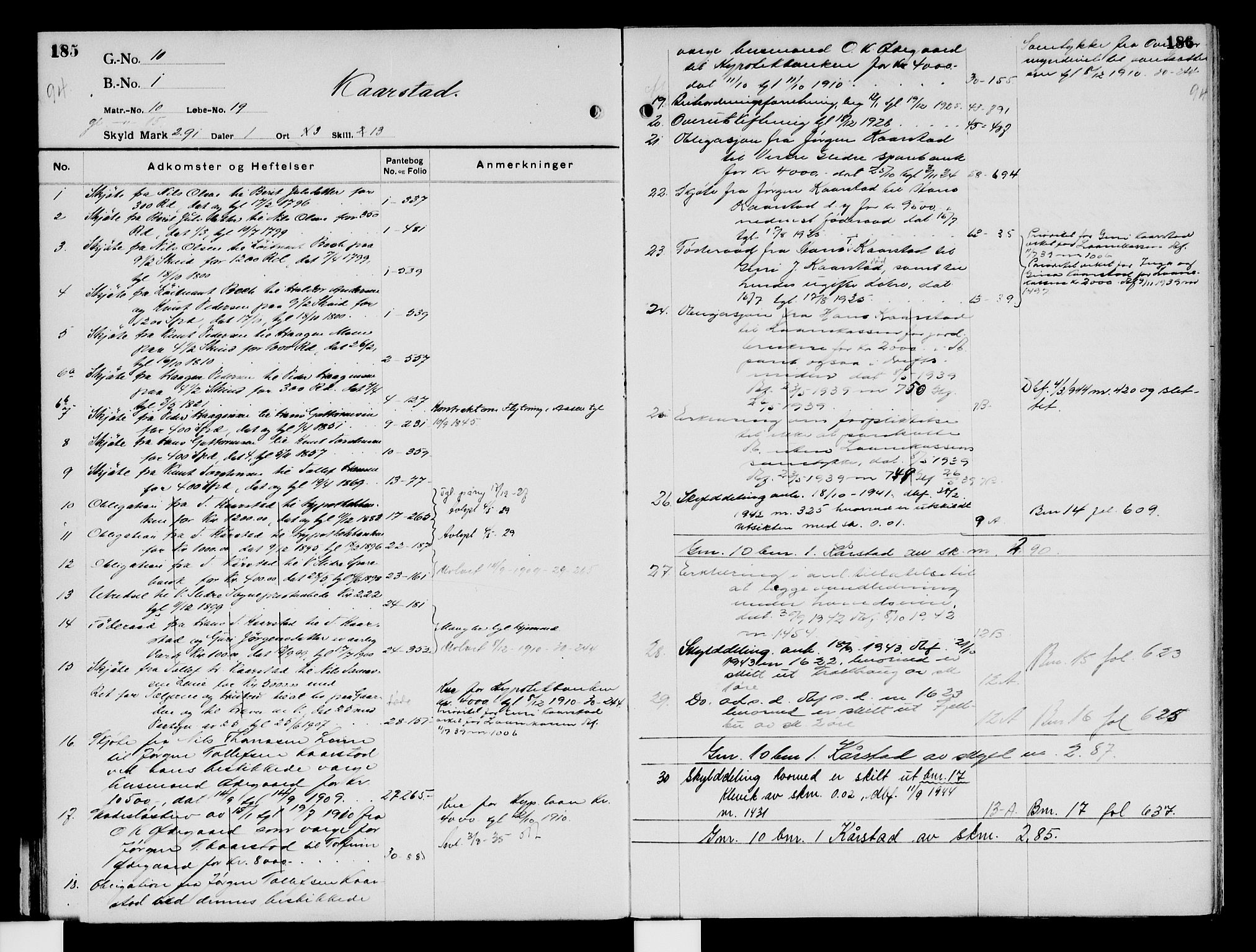 Valdres sorenskriveri, AV/SAH-TING-016/H/Ha/Hae/L0014: Panteregister nr. 5.14, 1924-1940, s. 185-186