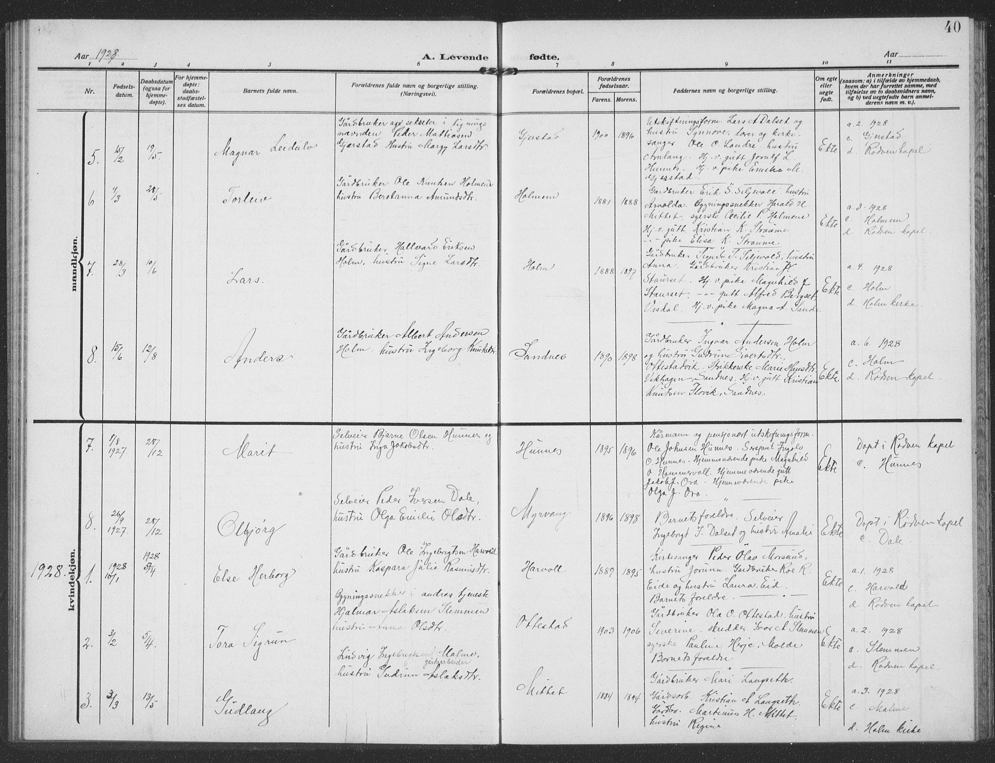 Ministerialprotokoller, klokkerbøker og fødselsregistre - Møre og Romsdal, SAT/A-1454/549/L0615: Klokkerbok nr. 549C01, 1905-1932, s. 40