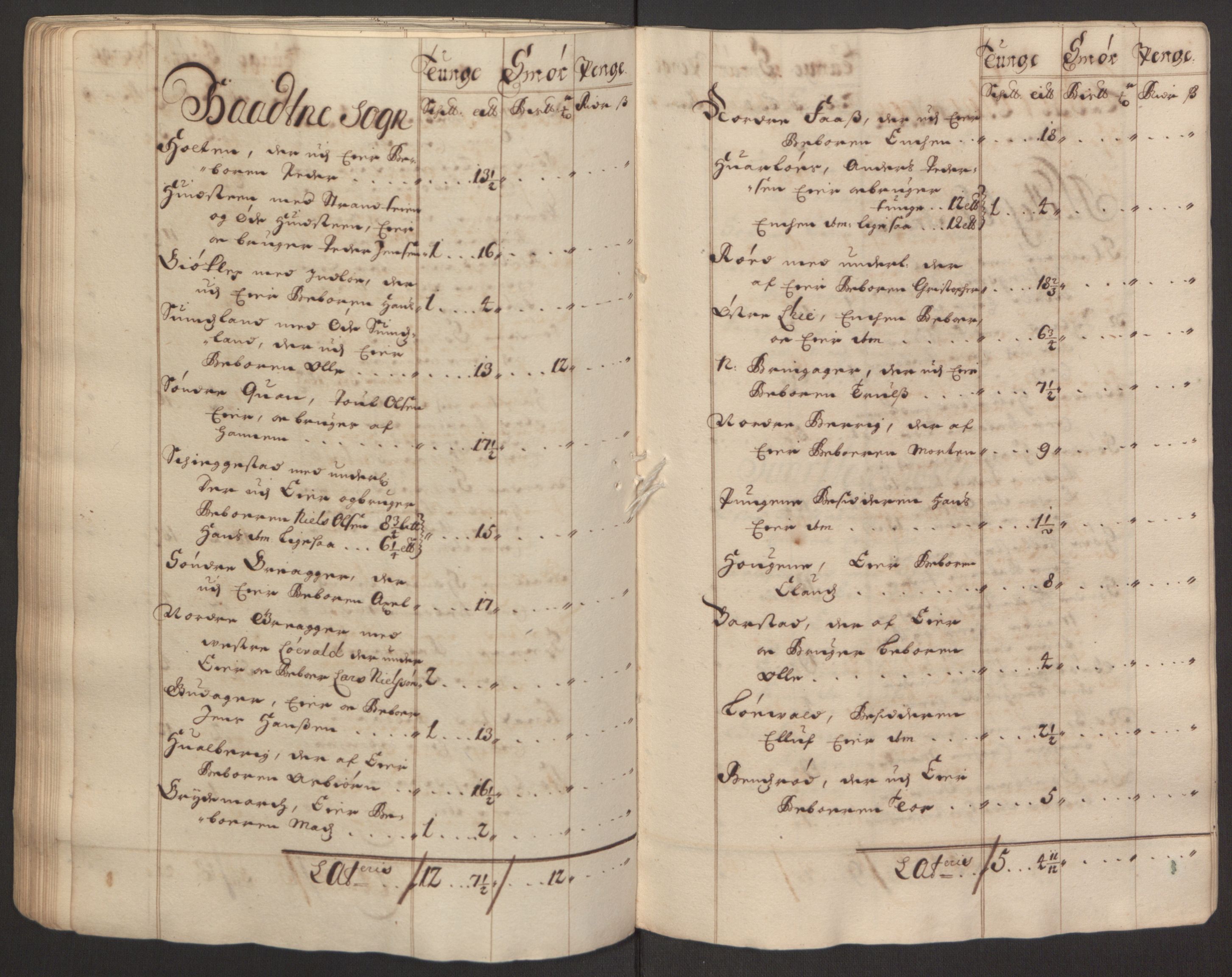 Rentekammeret inntil 1814, Reviderte regnskaper, Fogderegnskap, AV/RA-EA-4092/R32/L1867: Fogderegnskap Jarlsberg grevskap, 1694-1696, s. 240