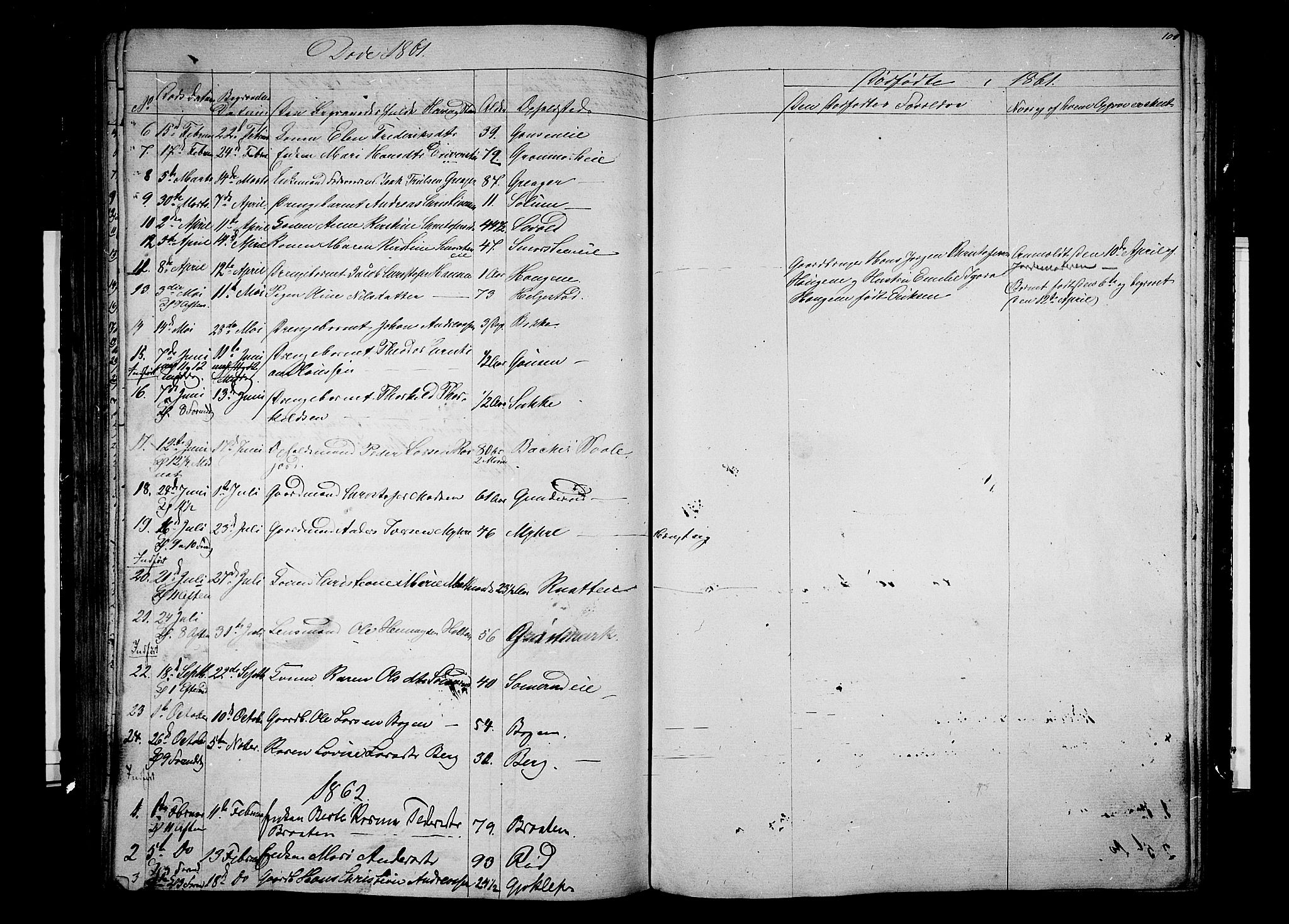 Botne kirkebøker, SAKO/A-340/G/Ga/L0001: Klokkerbok nr. I 1, 1854-1867, s. 100