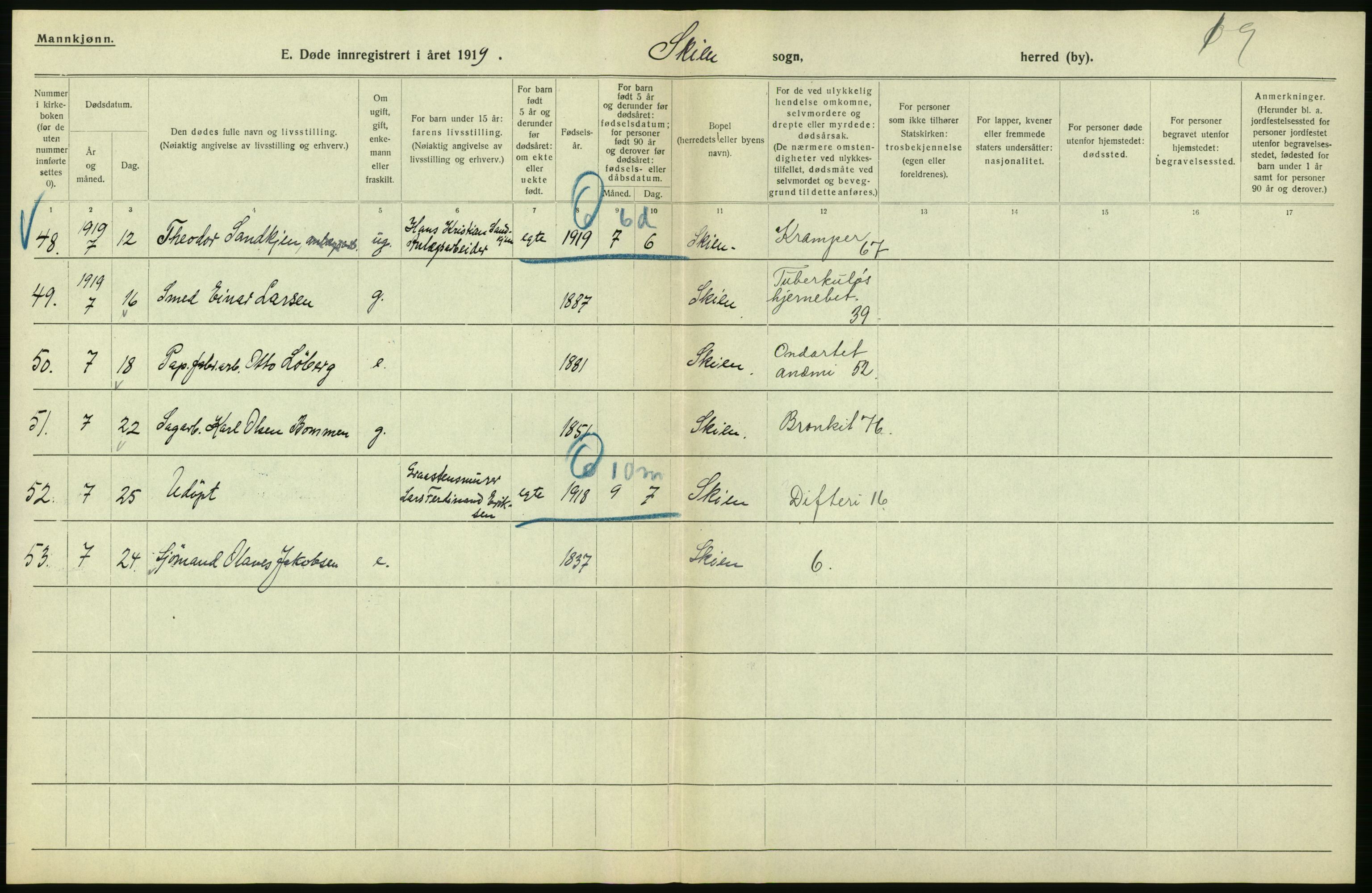 Statistisk sentralbyrå, Sosiodemografiske emner, Befolkning, AV/RA-S-2228/D/Df/Dfb/Dfbi/L0023: Telemark fylke: Døde. Bygder og byer., 1919, s. 400