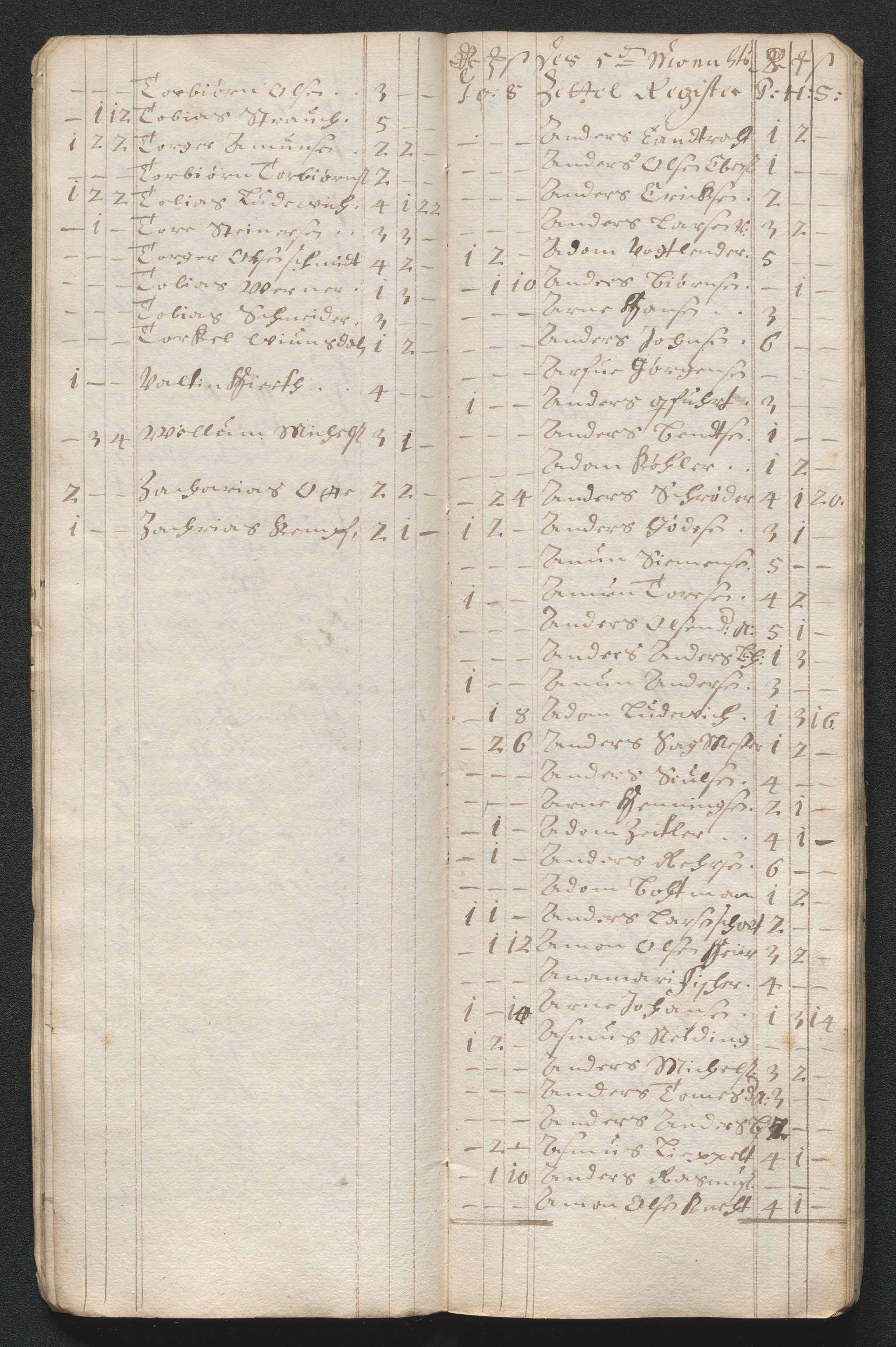 Kongsberg Sølvverk 1623-1816, AV/SAKO-EA-3135/001/D/Dc/Dcd/L0045: Utgiftsregnskap for gruver m.m. , 1678, s. 16