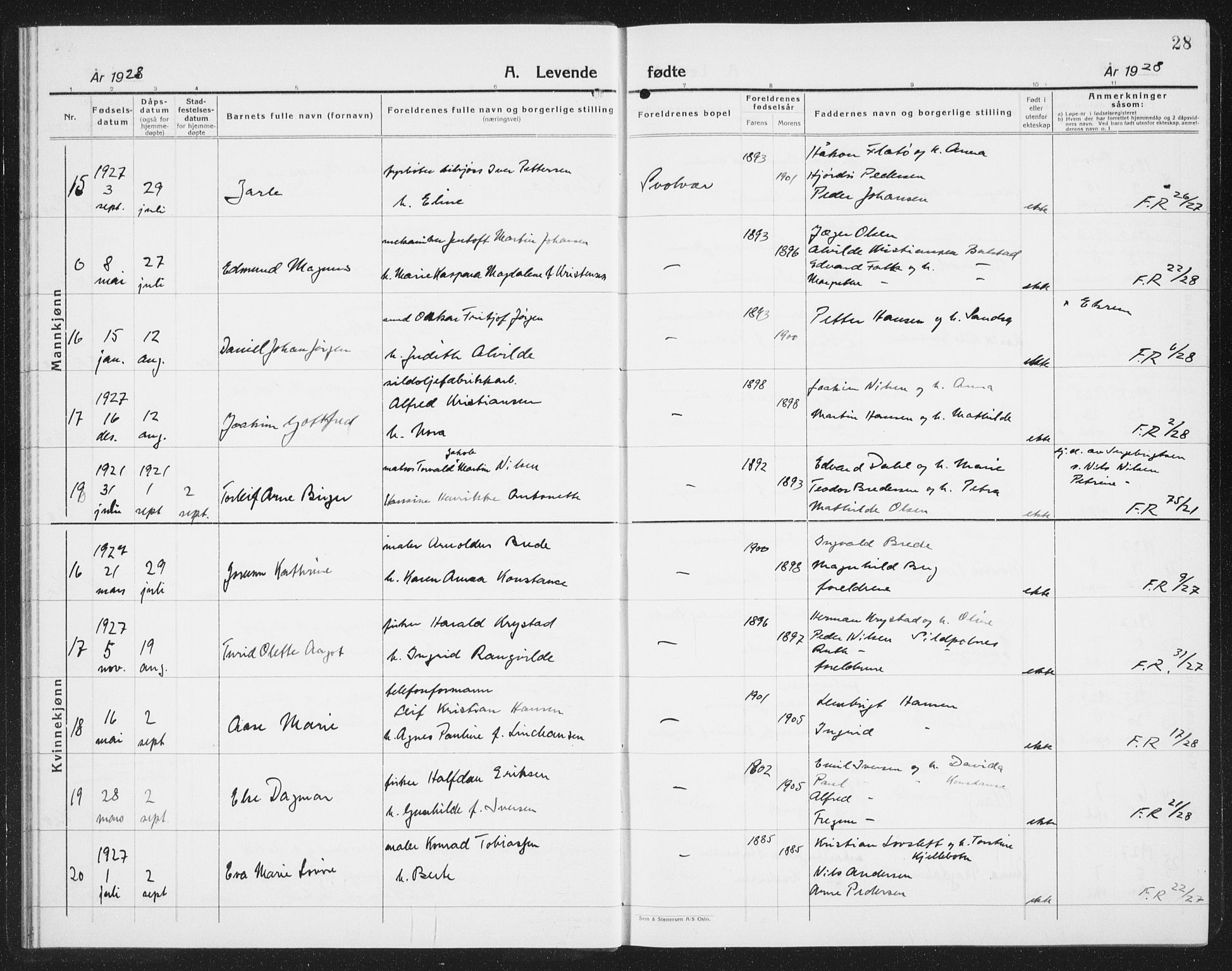 Ministerialprotokoller, klokkerbøker og fødselsregistre - Nordland, SAT/A-1459/877/L1117: Klokkerbok nr. 877C01, 1923-1942, s. 28