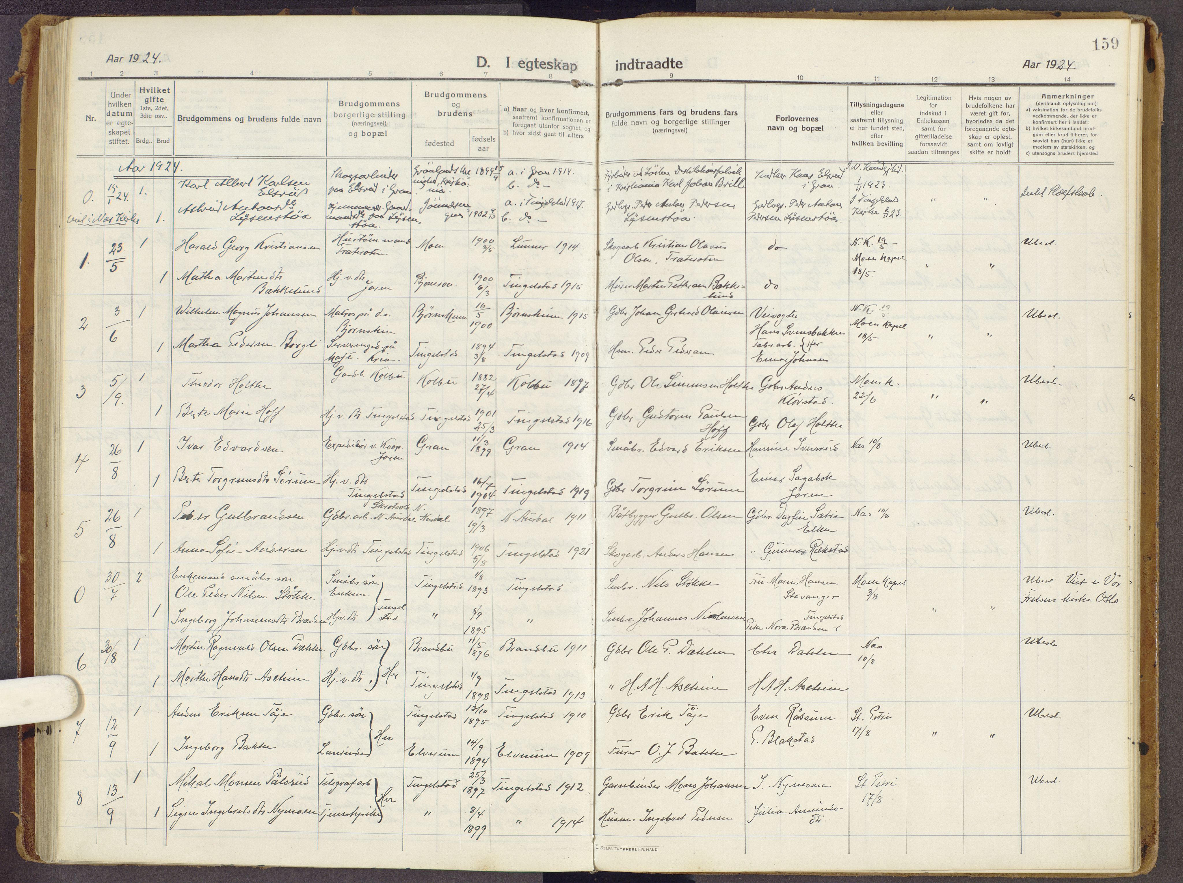 Brandbu prestekontor, AV/SAH-PREST-114/H/Ha/Haa/L0003: Ministerialbok nr. 3, 1914-1928, s. 159