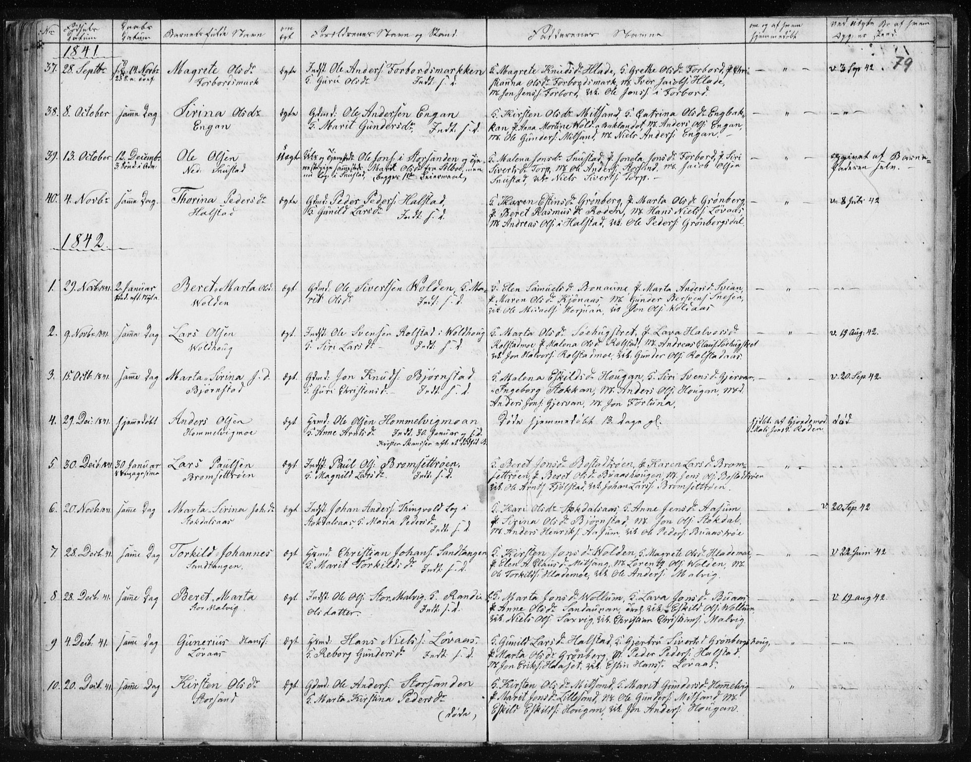 Ministerialprotokoller, klokkerbøker og fødselsregistre - Sør-Trøndelag, AV/SAT-A-1456/616/L0405: Ministerialbok nr. 616A02, 1831-1842, s. 79