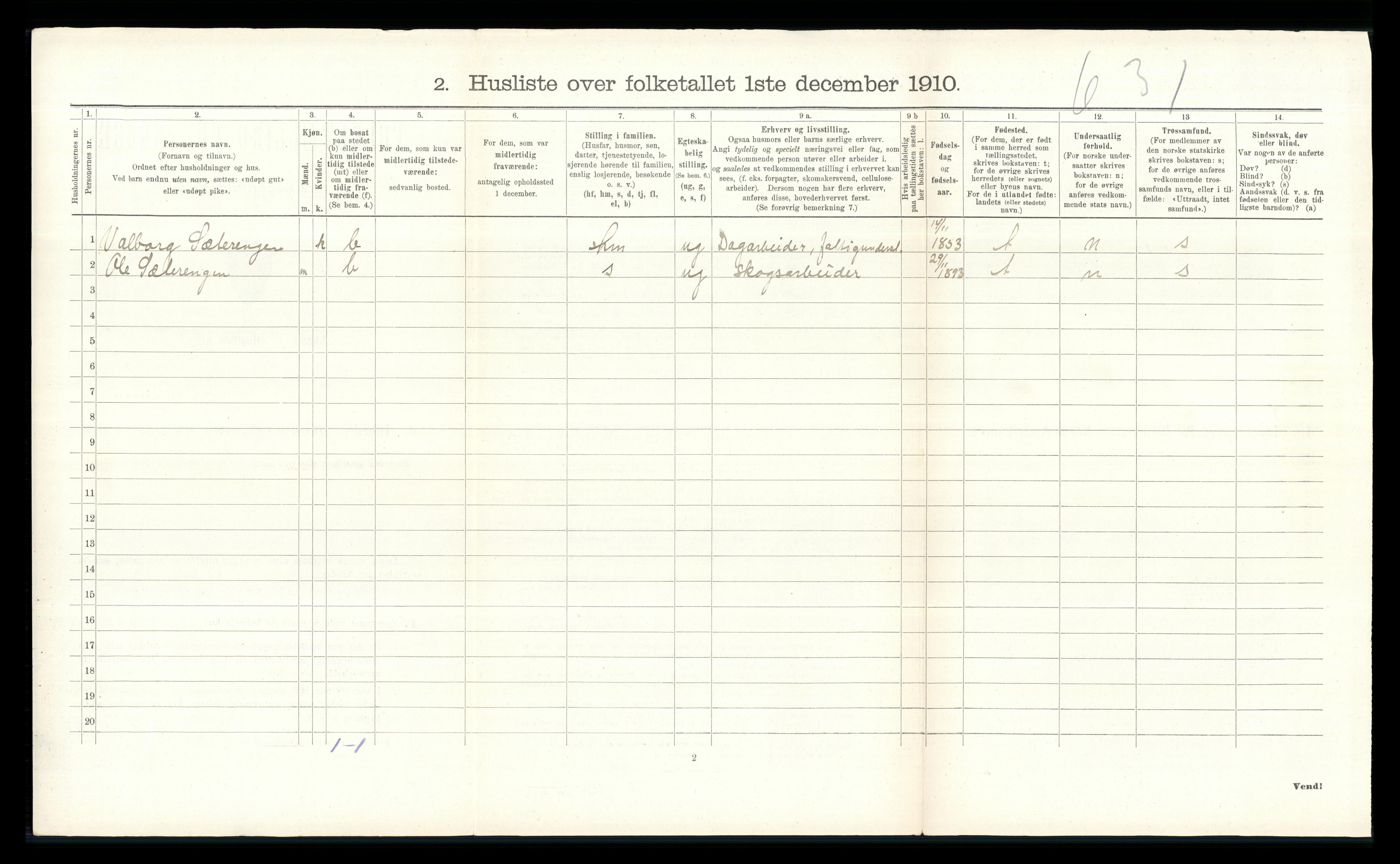 RA, Folketelling 1910 for 0427 Elverum herred, 1910, s. 3010