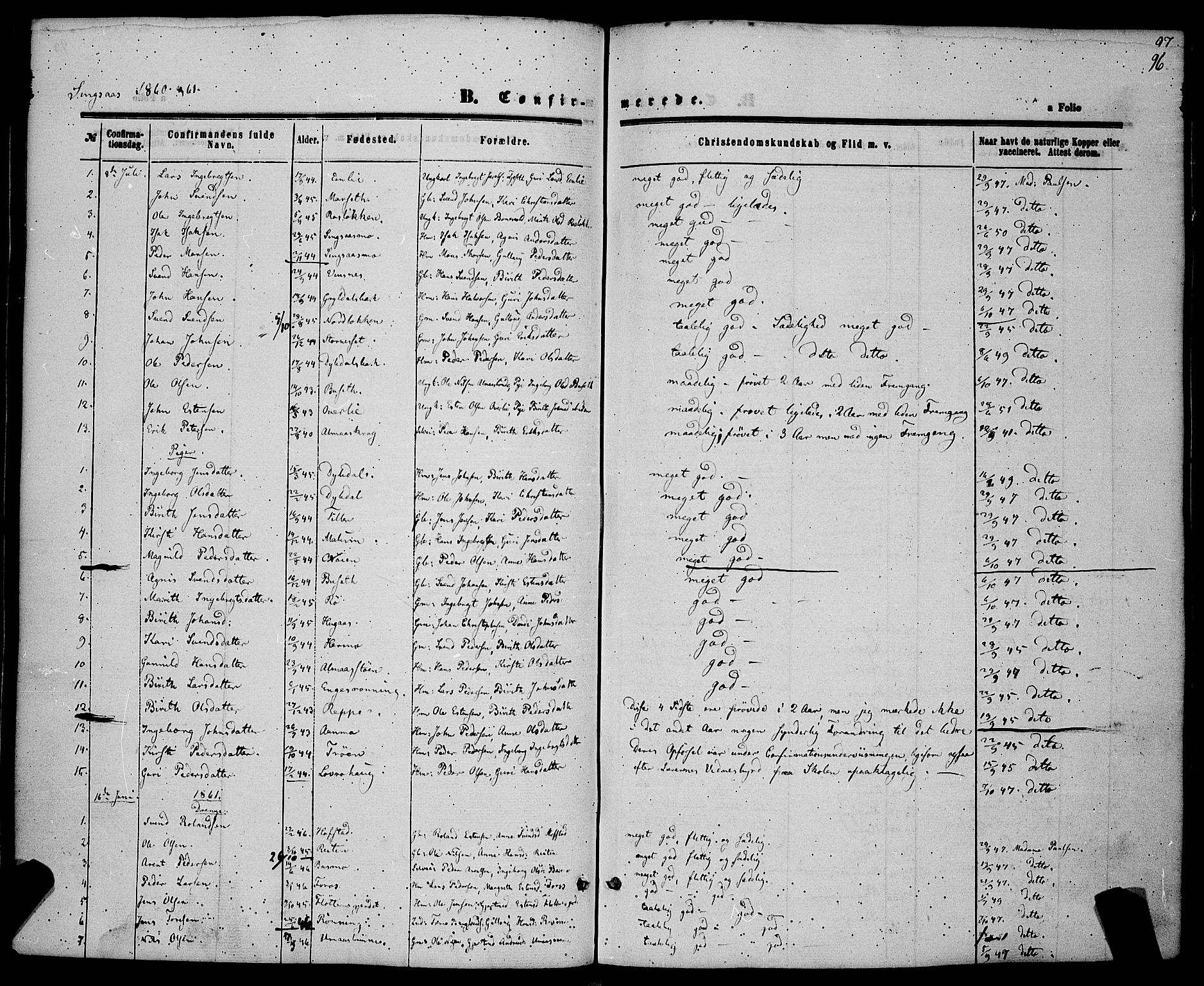 Ministerialprotokoller, klokkerbøker og fødselsregistre - Sør-Trøndelag, AV/SAT-A-1456/685/L0967: Ministerialbok nr. 685A07 /2, 1860-1869, s. 96