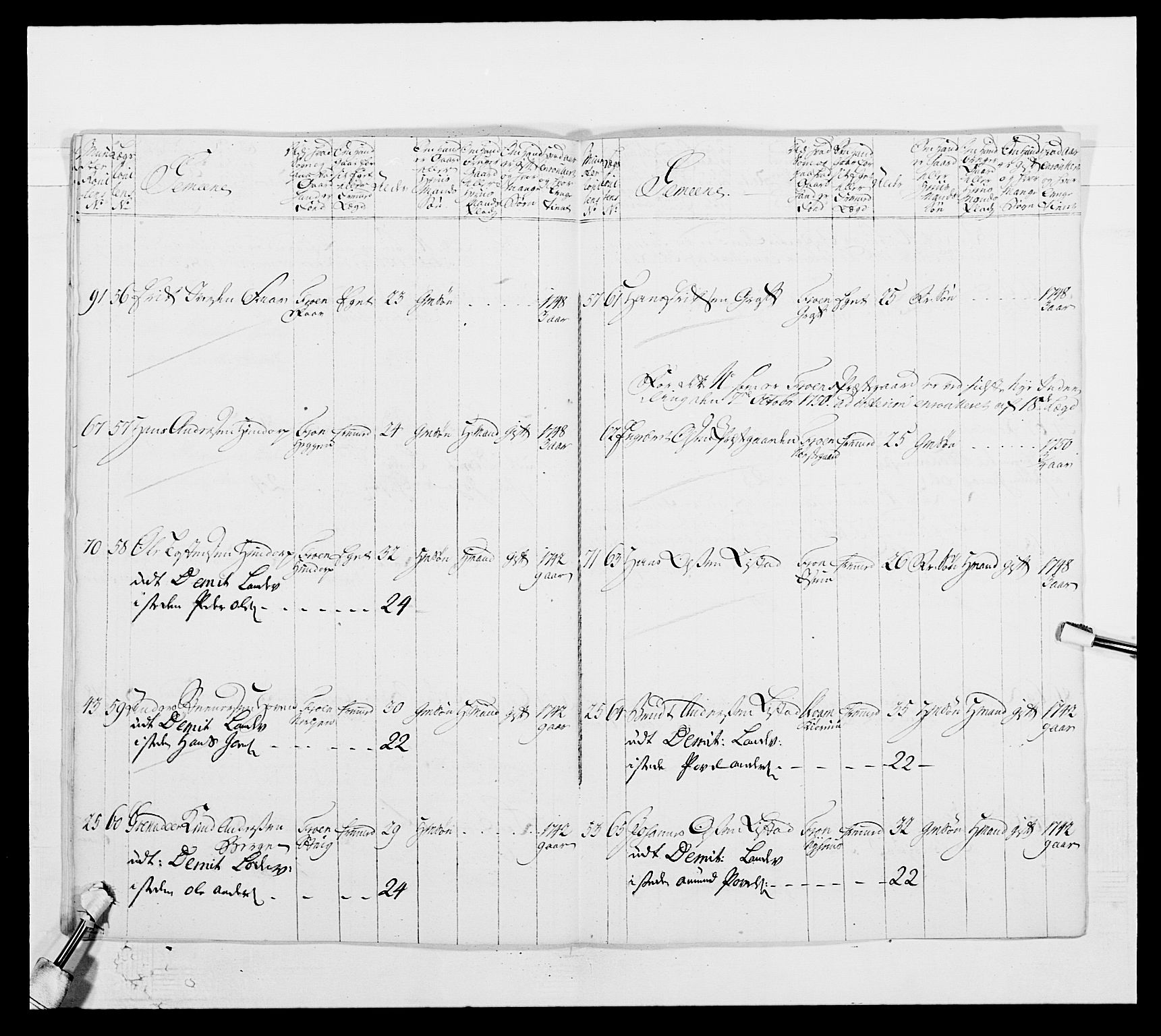 Kommanderende general (KG I) med Det norske krigsdirektorium, AV/RA-EA-5419/E/Ea/L0502b: 1. Opplandske regiment, 1748-1752, s. 382