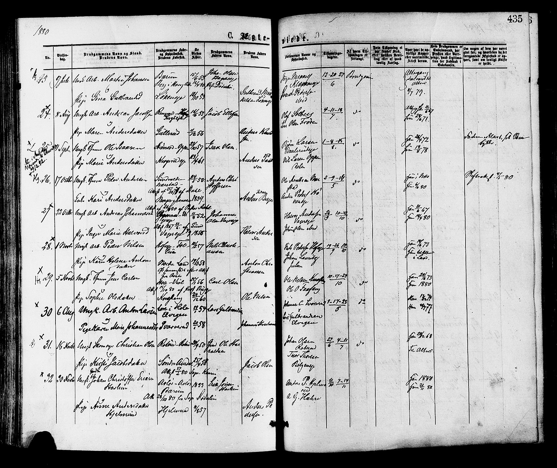 Norderhov kirkebøker, AV/SAKO-A-237/F/Fa/L0015: Ministerialbok nr. 15, 1875-1884, s. 435