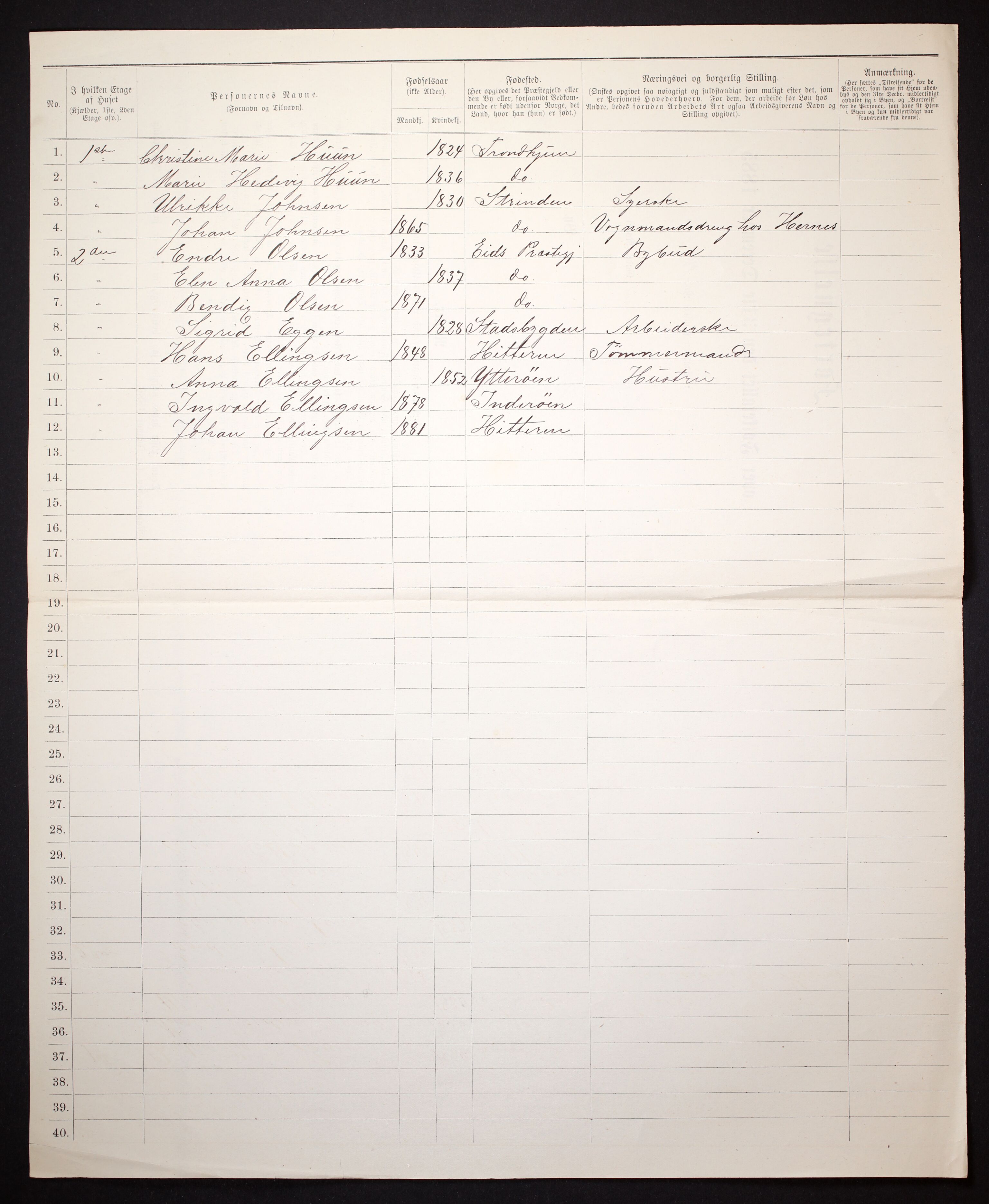 SAT, Folketelling 1885 for 1601 Trondheim kjøpstad, 1885, s. 815
