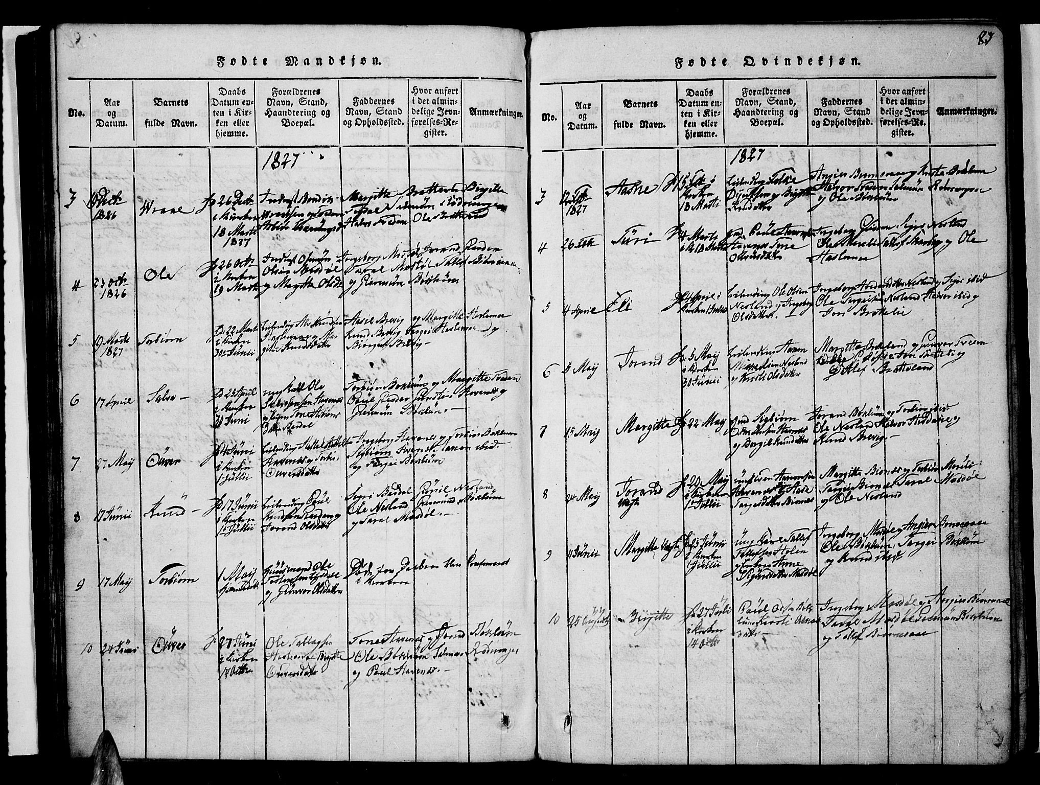 Valle sokneprestkontor, AV/SAK-1111-0044/F/Fb/Fbc/L0001: Klokkerbok nr. B 1 /3, 1816-1829, s. 87