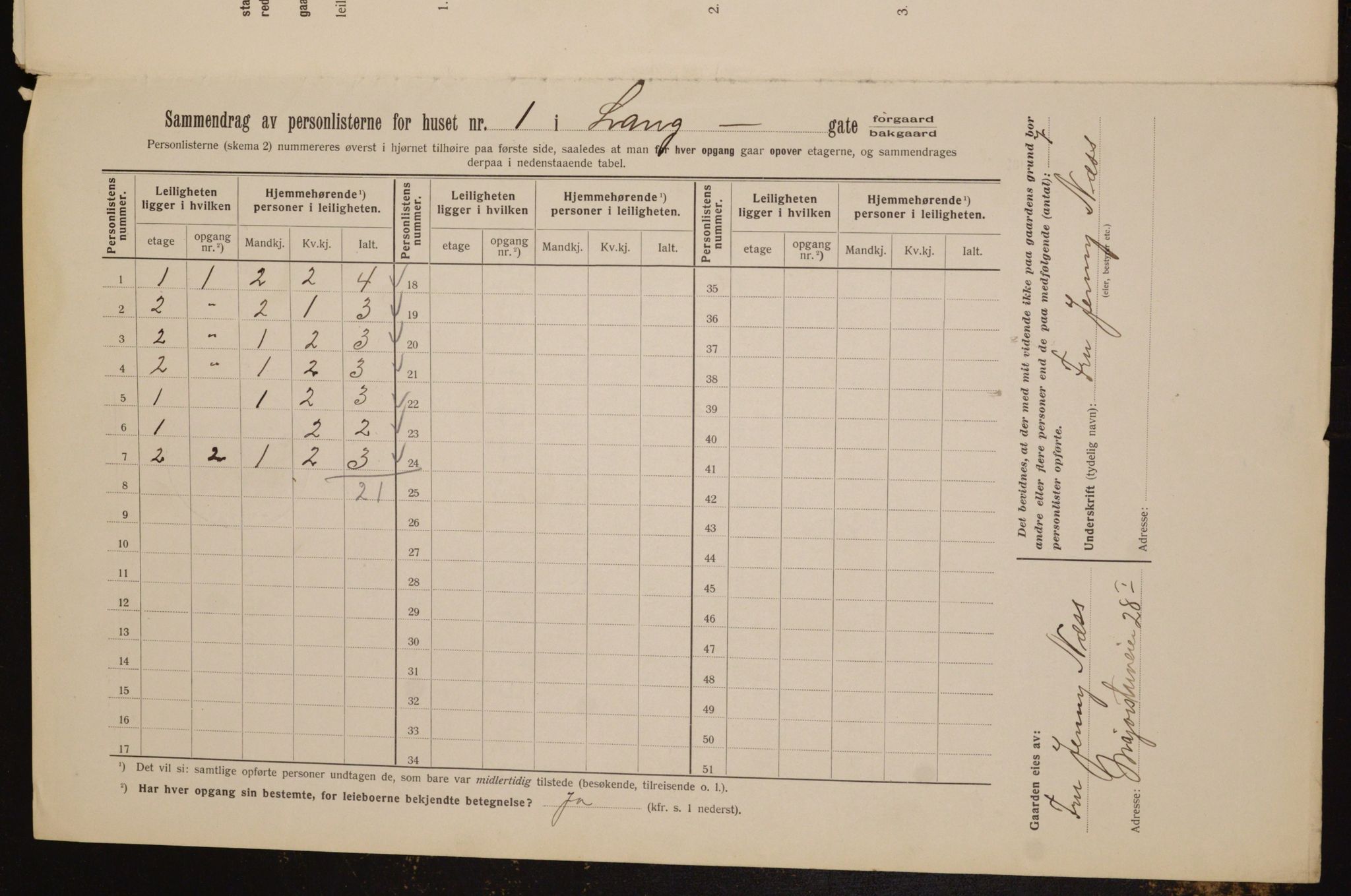 OBA, Kommunal folketelling 1.2.1912 for Kristiania, 1912, s. 56745