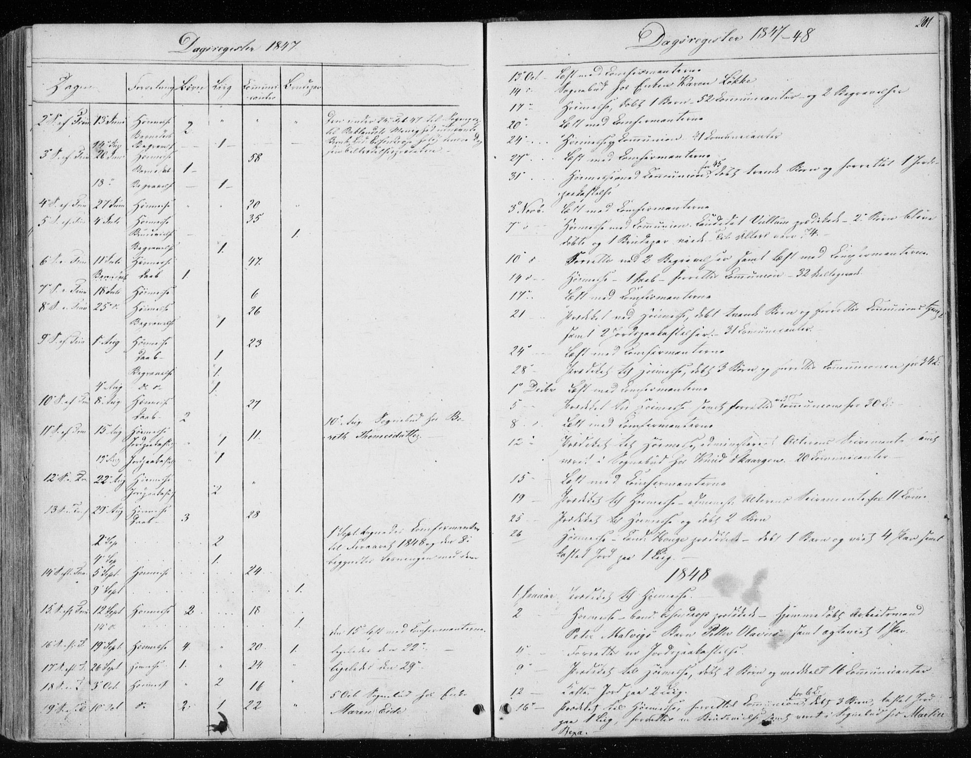 Ministerialprotokoller, klokkerbøker og fødselsregistre - Sør-Trøndelag, AV/SAT-A-1456/604/L0183: Ministerialbok nr. 604A04, 1841-1850, s. 201